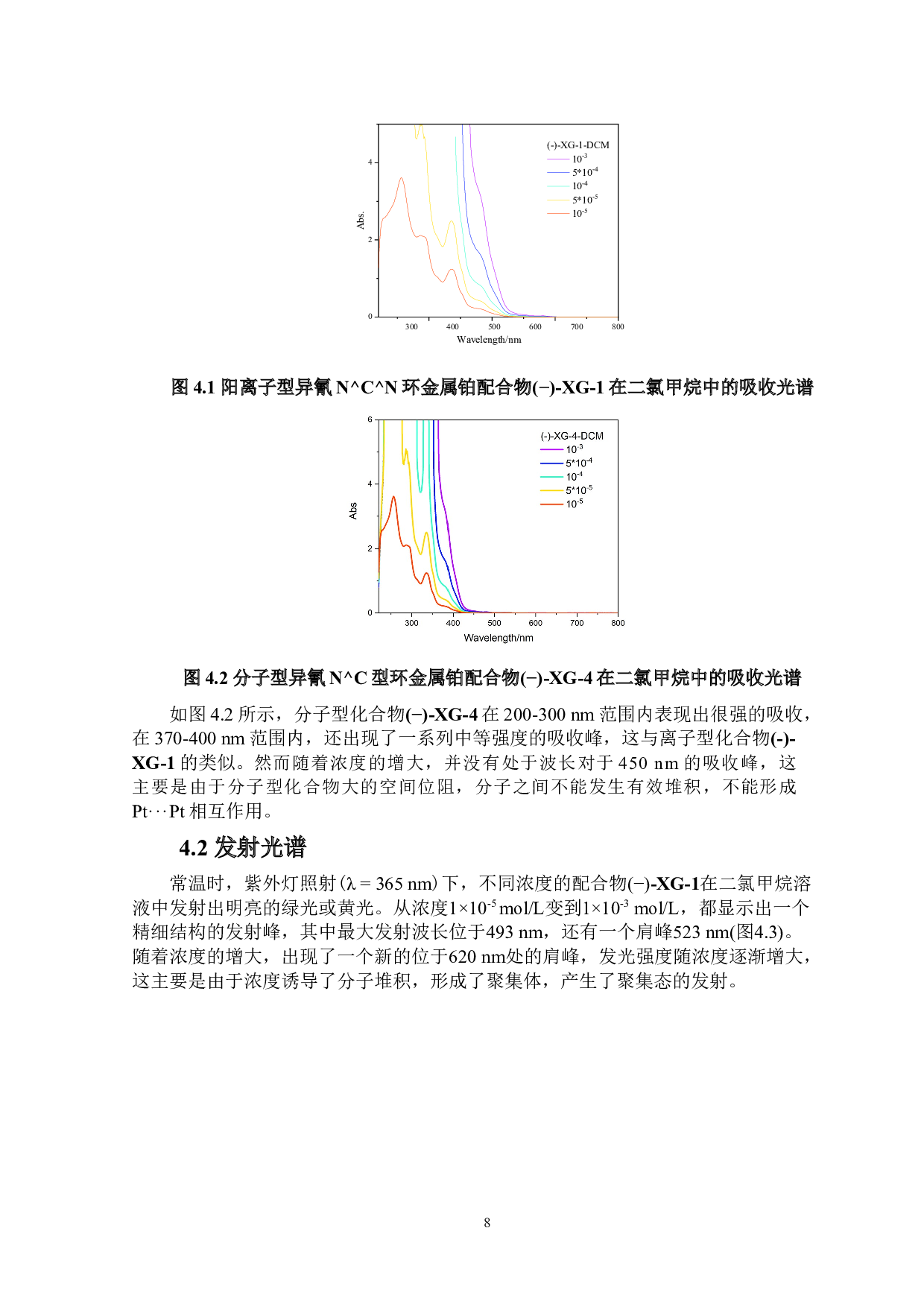 不同配位构型异氰铂配合物的可控合成研究-6536字.doc 第10页