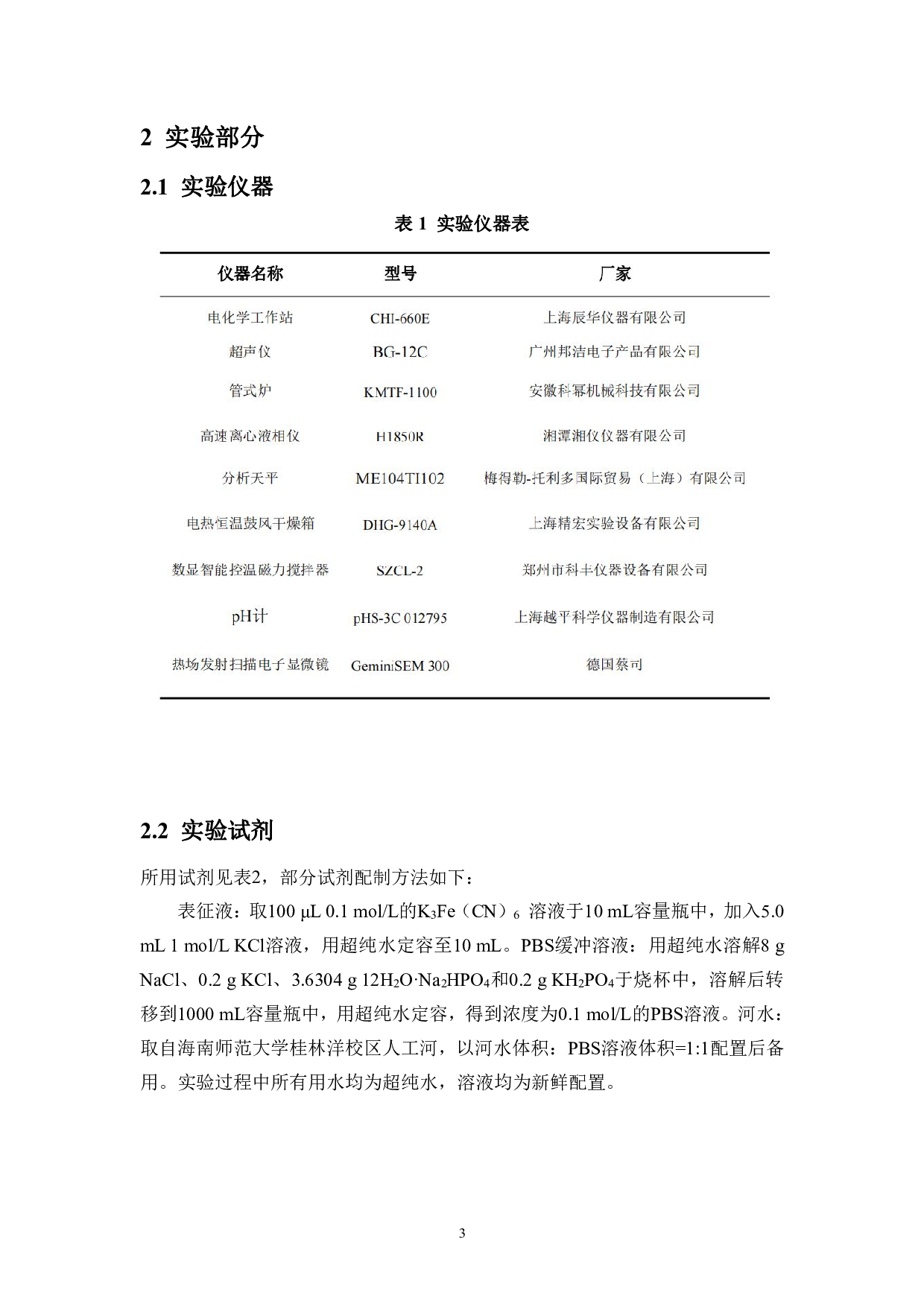 废弃虾壳衍生多孔碳纳米材料的制备及其对对苯二酚的电化学检测-7010字.pdf 第5页