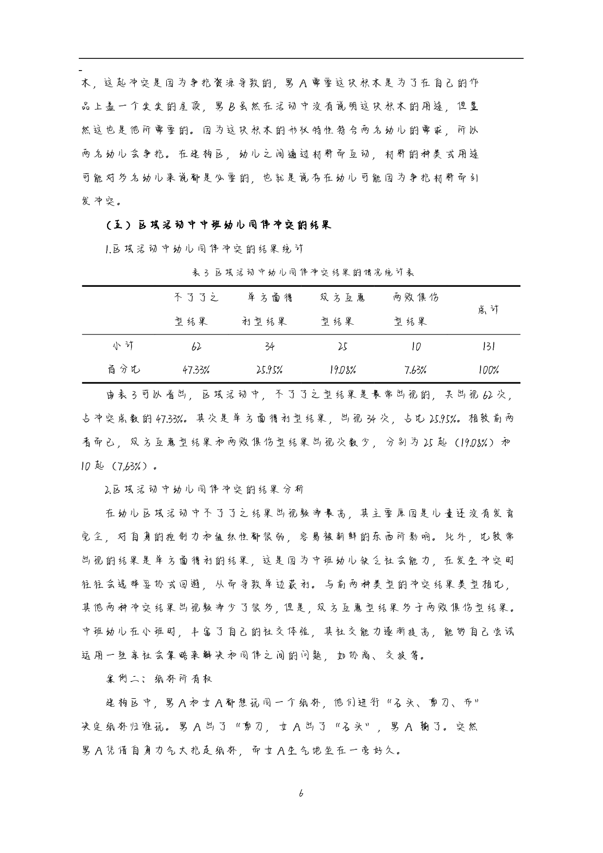 区域活动中中班幼儿同伴冲突行为现状研究&mdash;以临沂市G幼儿园为例-10055字.pdf 第10页