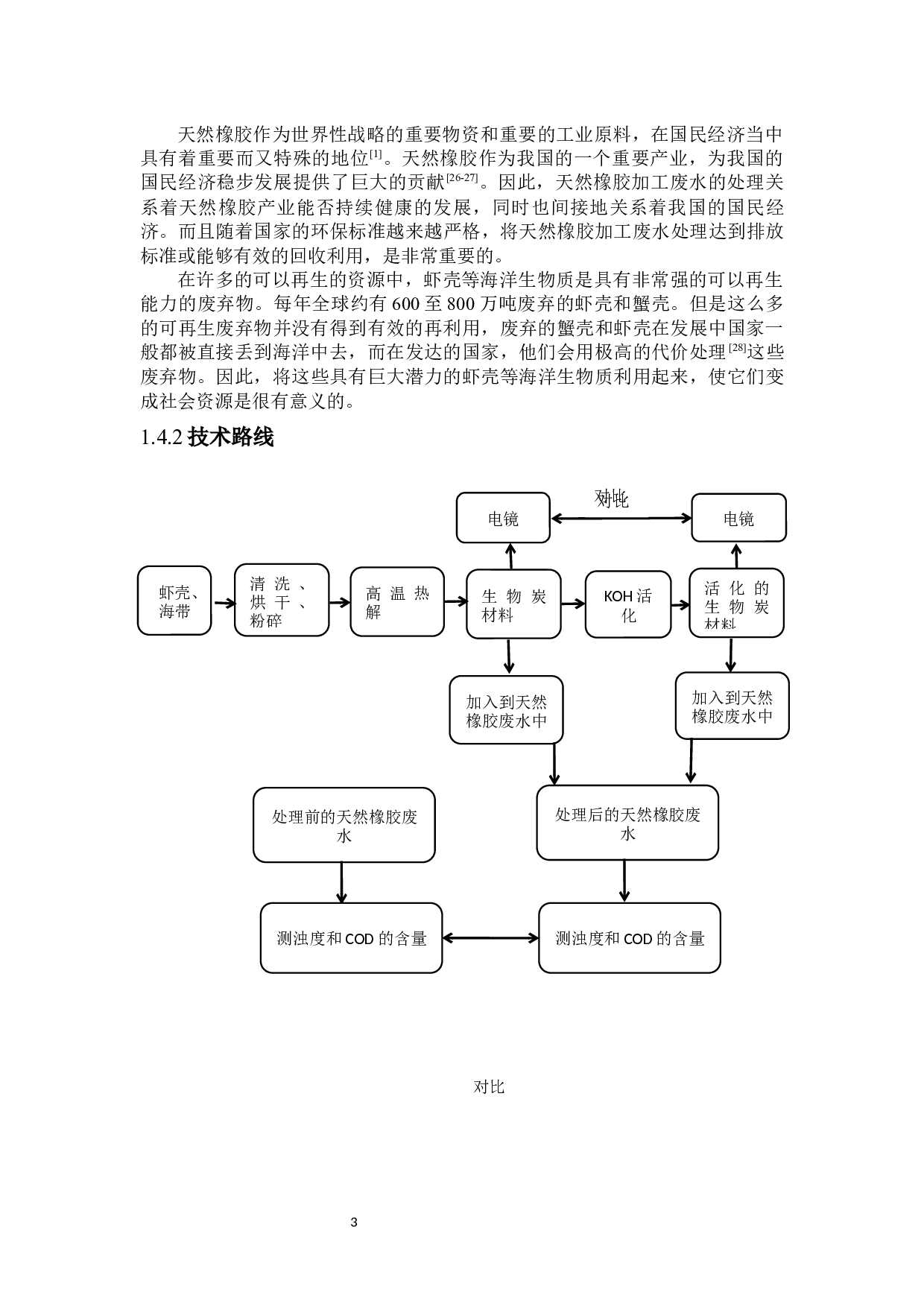 热带海洋生物质炭材料的制备及其在天然橡胶加工废水处理中的应用研究-7105字.docx 第7页