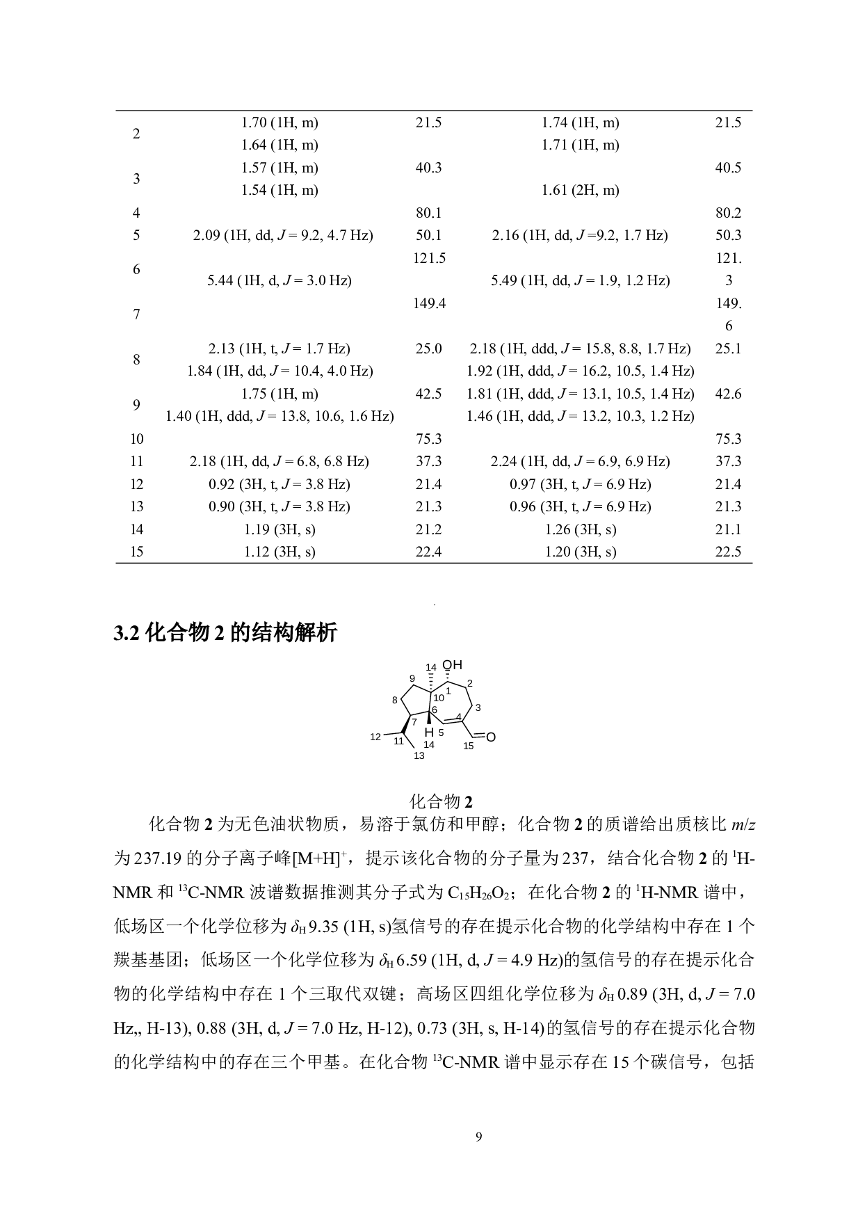 面包树枝叶中倍半萜类化学成分研究-7368字.docx 第9页