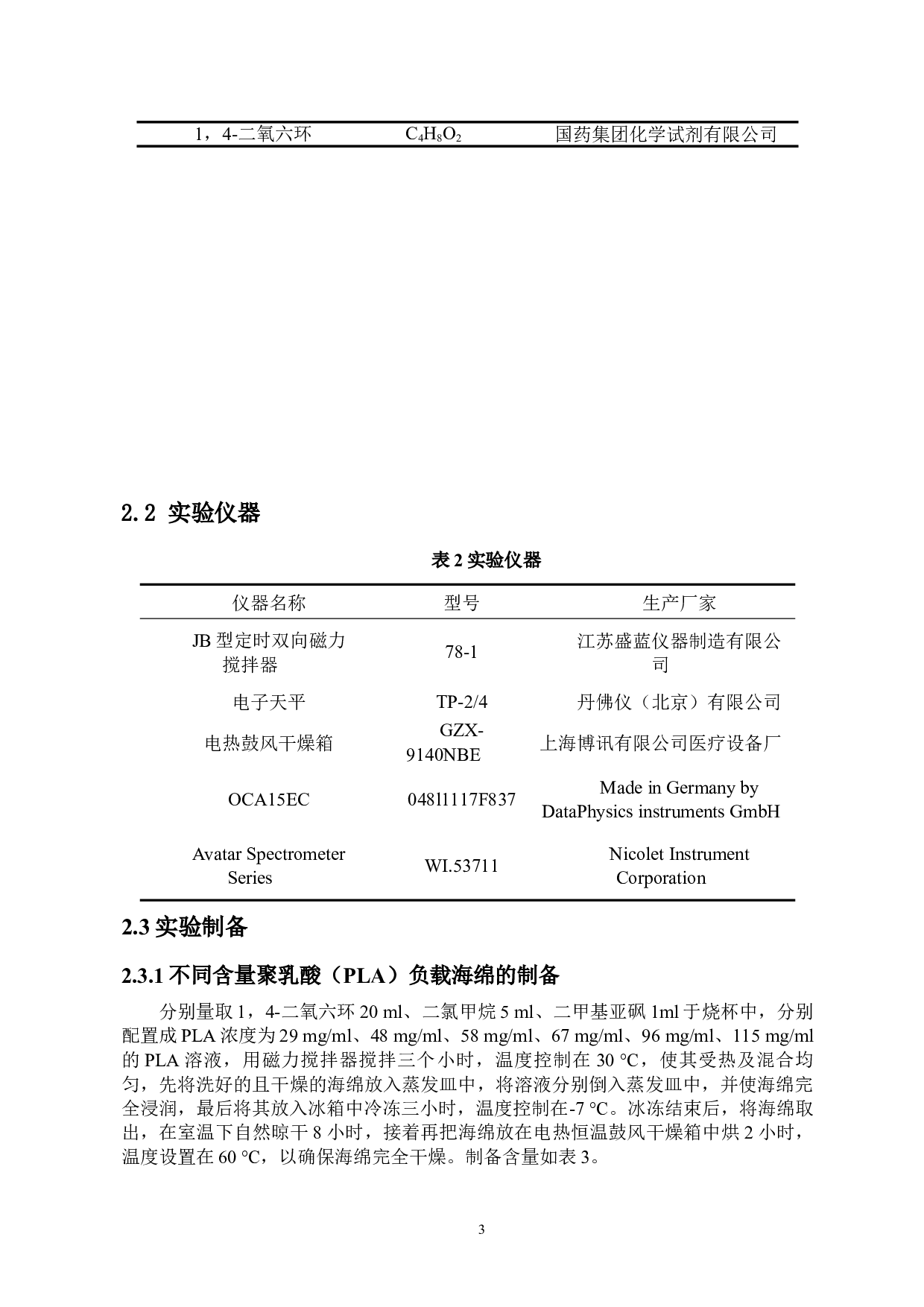 利用PLA构筑微纳米结构调控海绵用于油水分离(1)-8162字.docx 第6页