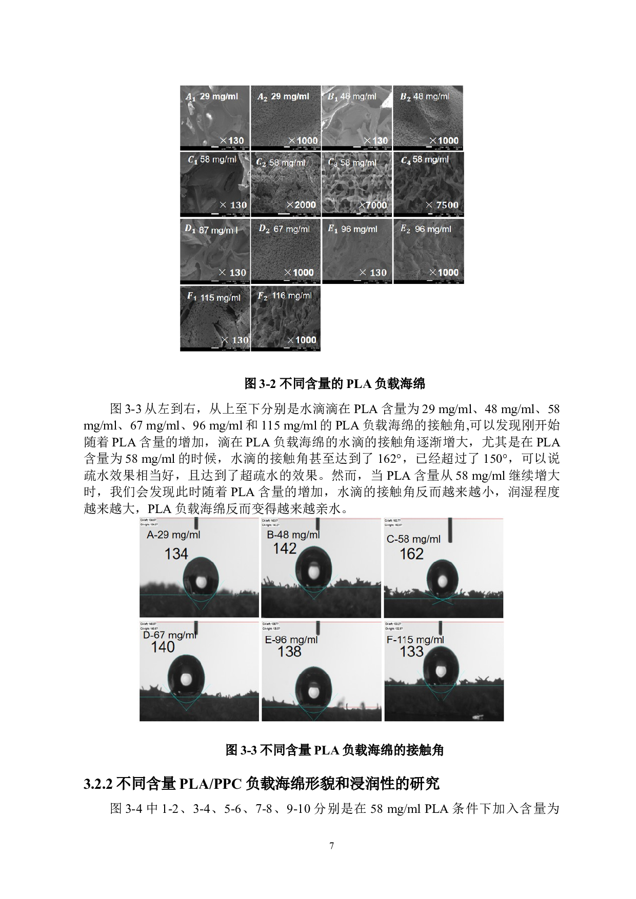 利用PLA构筑微纳米结构调控海绵用于油水分离(1)-8162字.docx 第10页