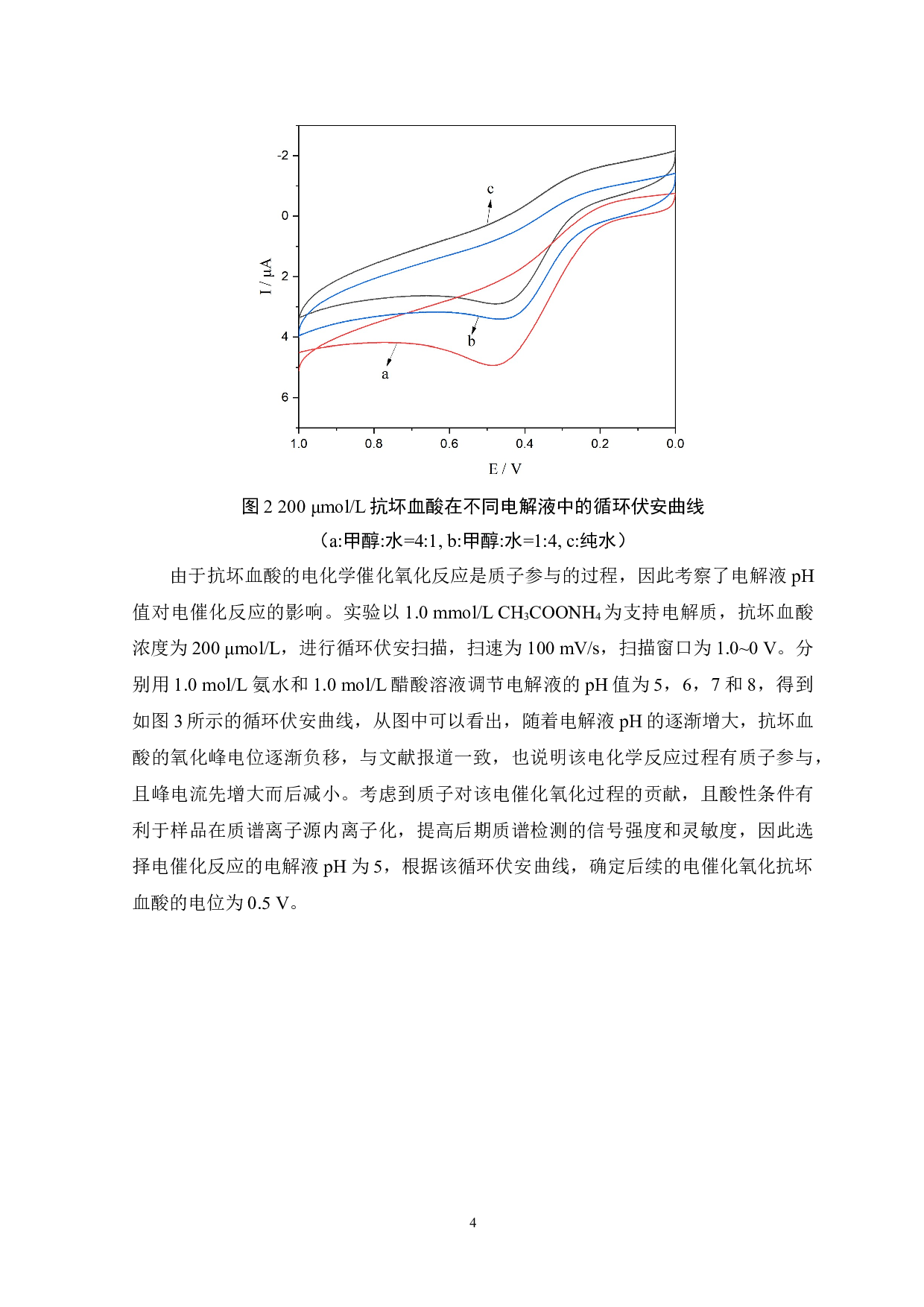 基于电化学-质谱联用技术研究抗坏血酸的电化学氧化过程-6189字.doc 第7页