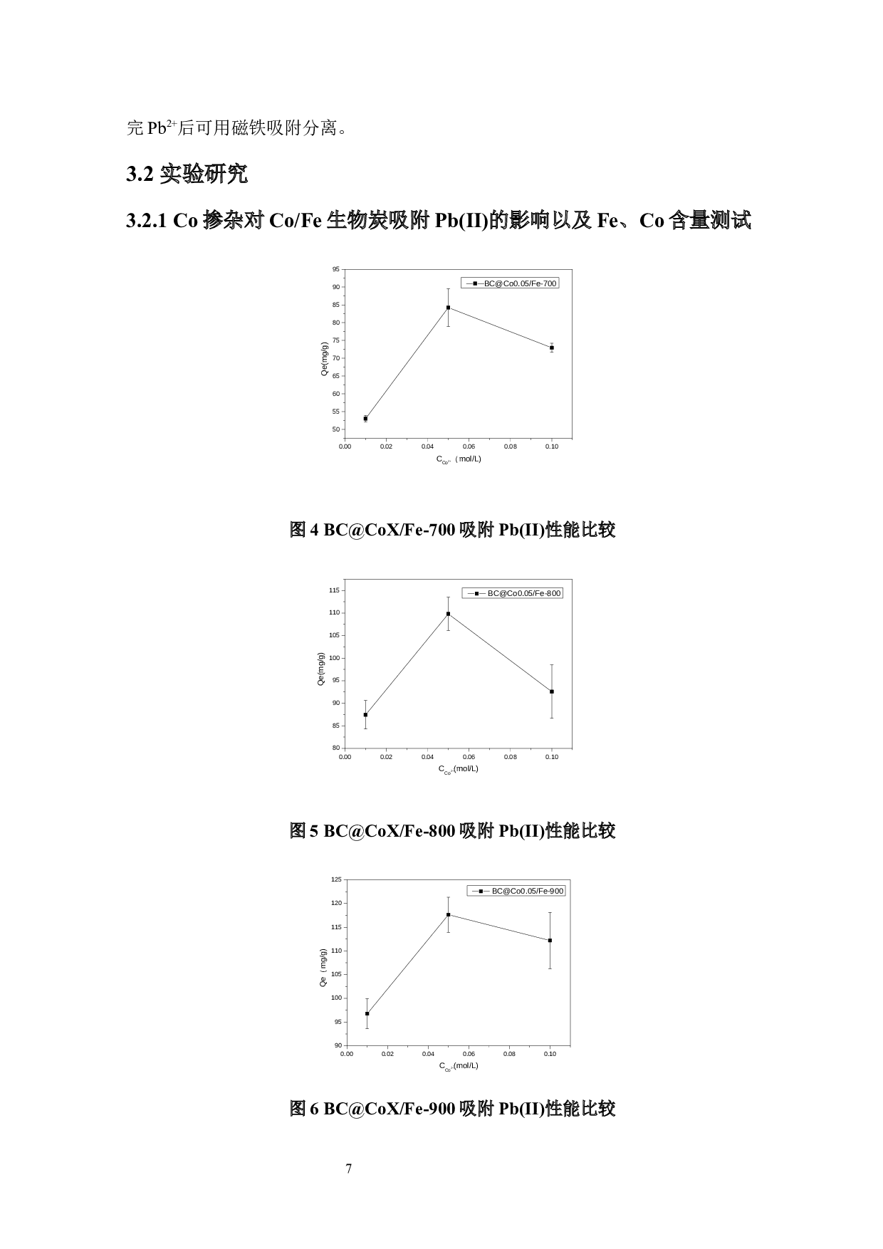 Co_Fe生物炭复合材料对Pb2+污染土壤的钝化修复研究-7312字.docx 第10页