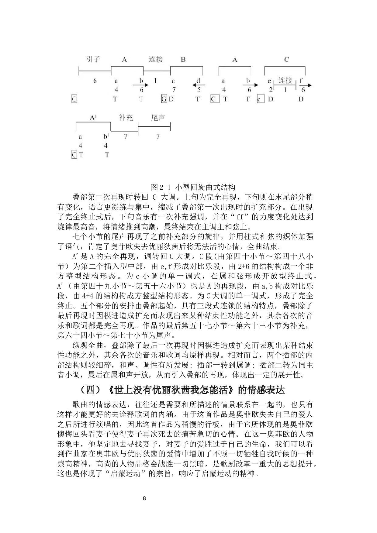声乐演唱中的情感表达探析-6172字.docx 第6页