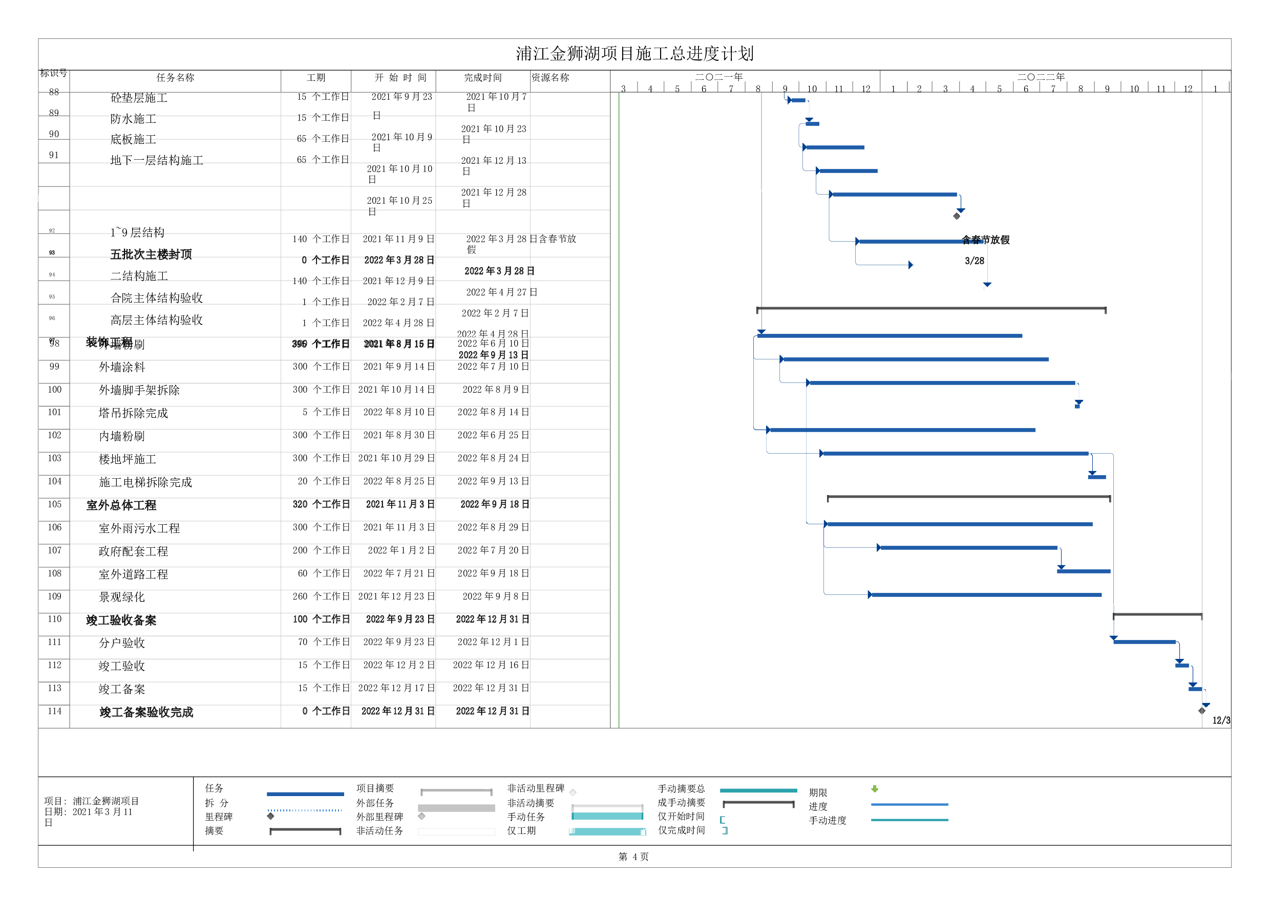 浦江金狮湖项目施工总进度计划-1133字.docx 第2页