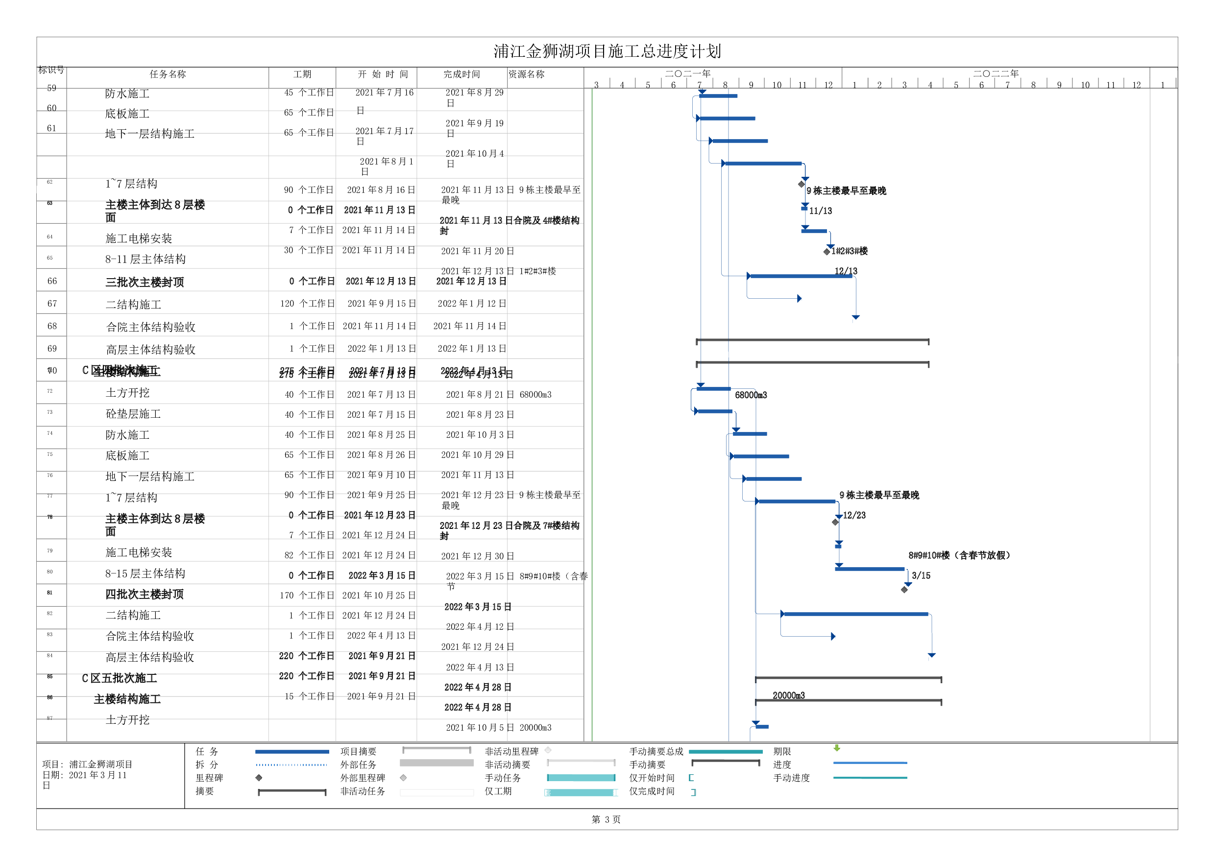 浦江金狮湖项目施工总进度计划-1133字.docx 第1页