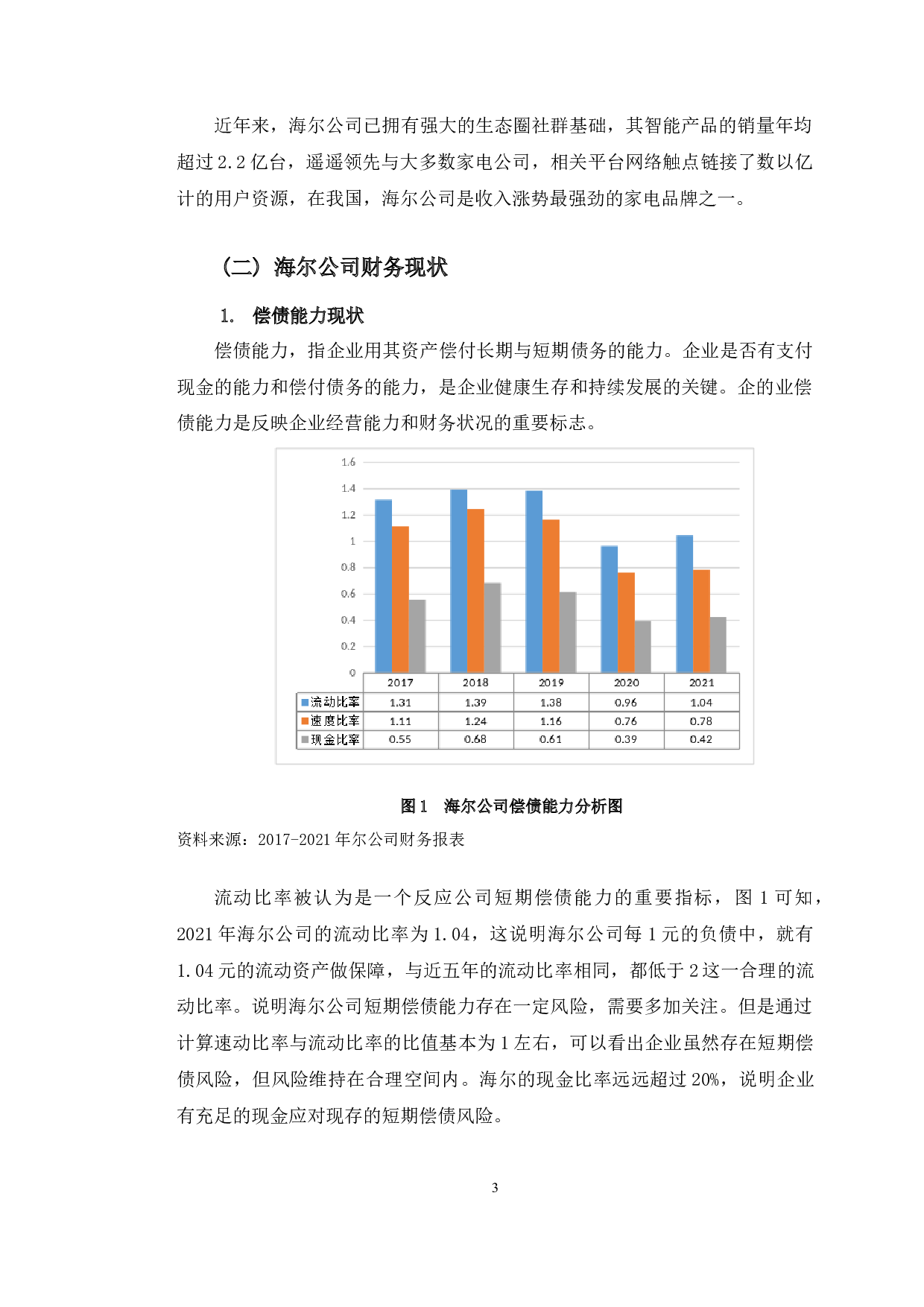 海尔公司财务风险防范研究-10937字.docx 第7页