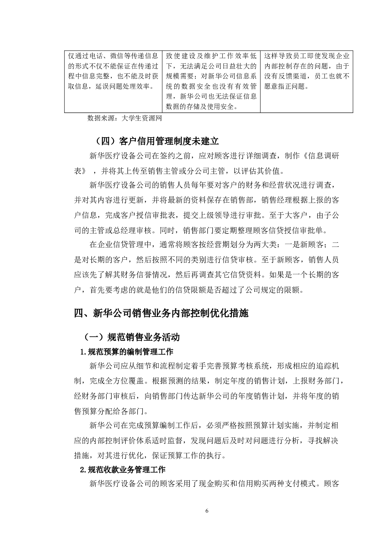 新华医疗器械股份有限公司销售业务内部控制优化研究-10680字.doc 第10页