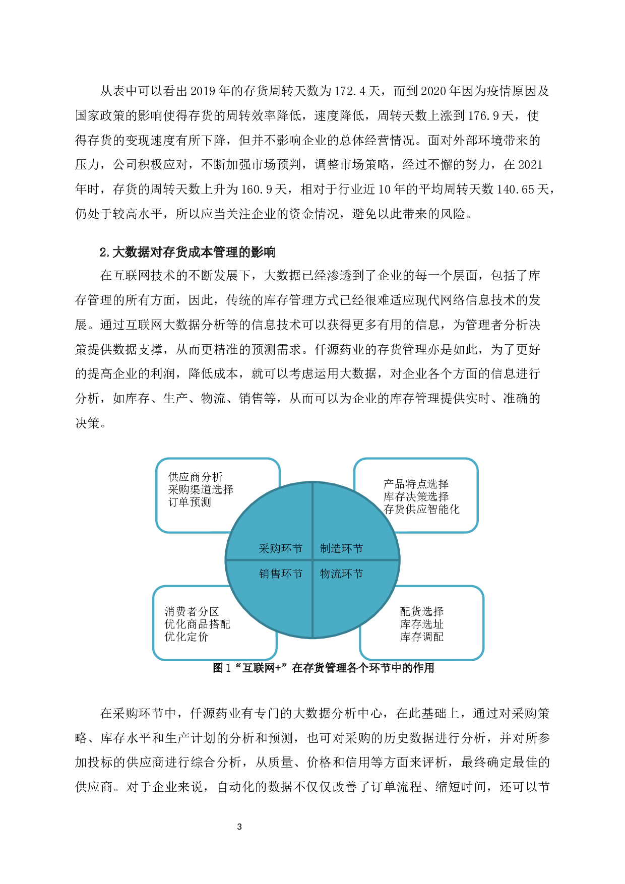 大数据环境下仟源药业存货成本管理问题研究-10710字.docx 第6页