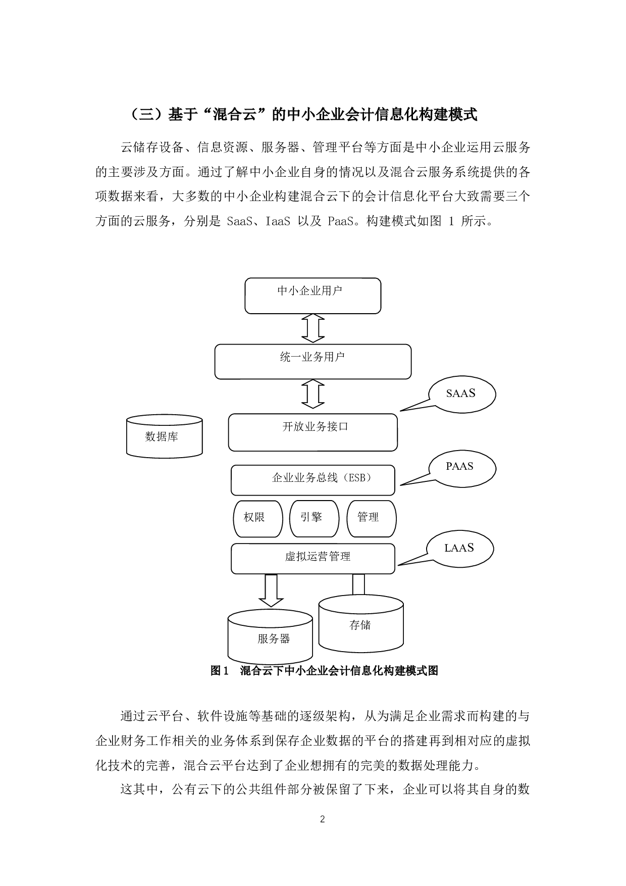 基于&ldquo;混合云&rdquo;的华住公司会计信息化建设问题研究-9818字.docx 第5页