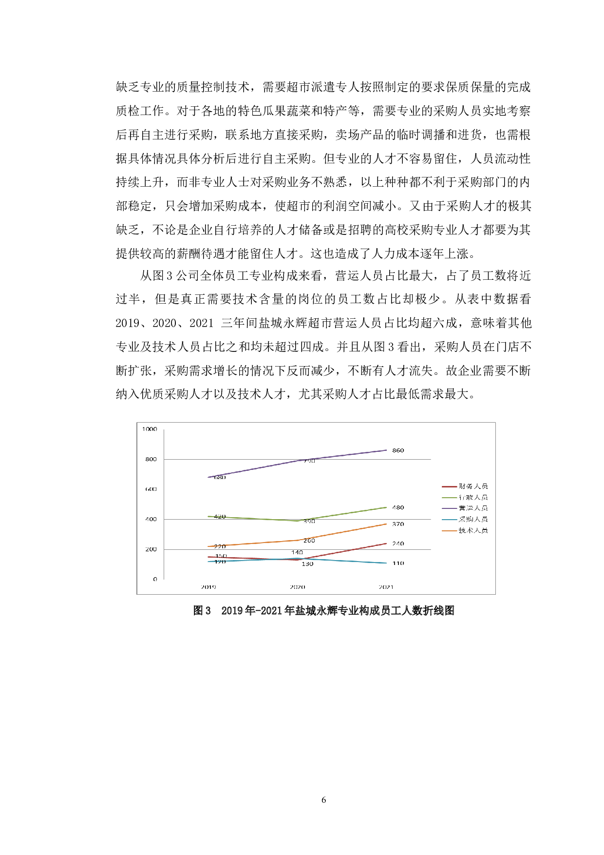 &ldquo;互联网+&rdquo;背景下盐城永辉生鲜超市成本控制研究-10330字.doc 第9页