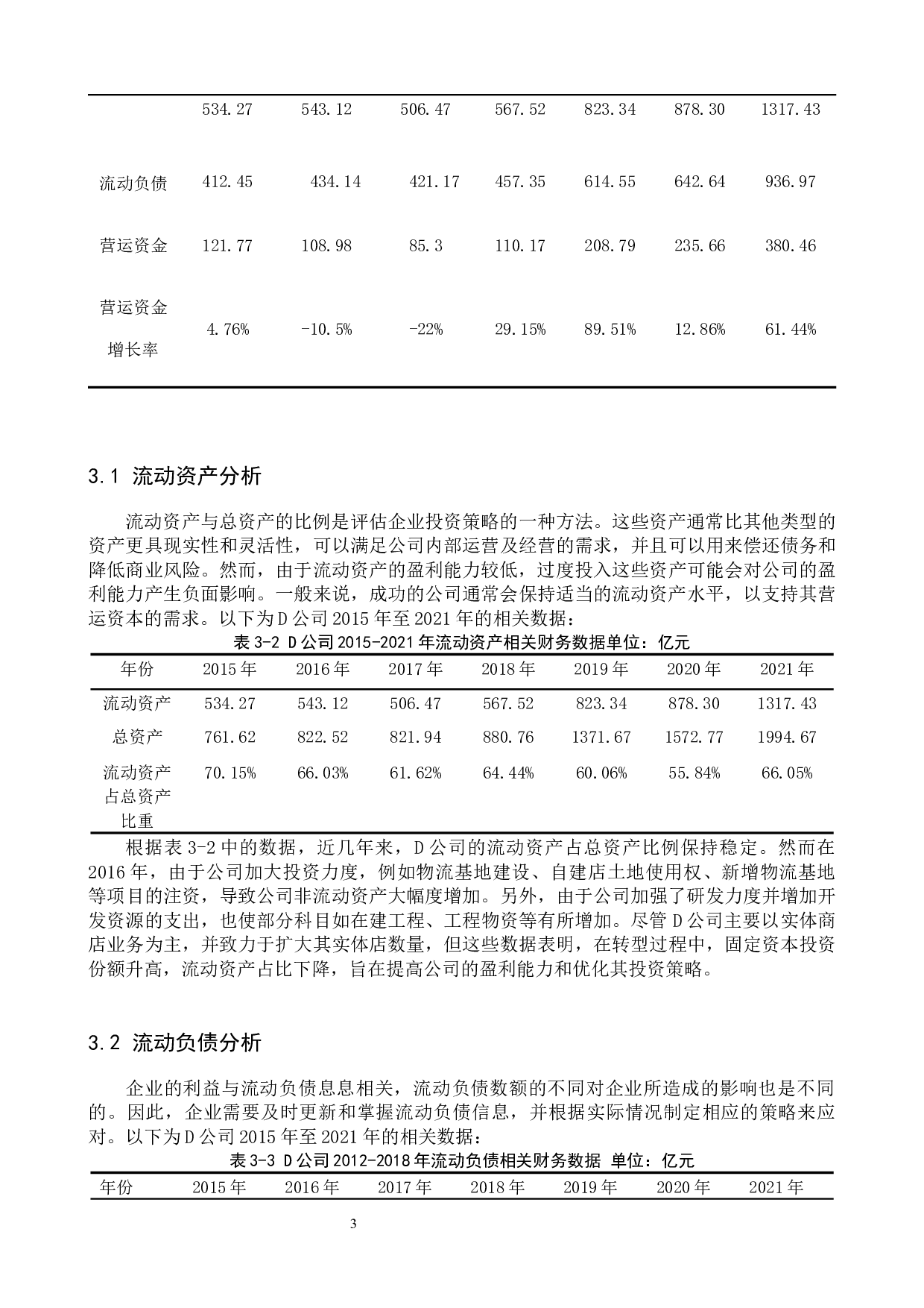 供应链视角下D零售公司营运资金的管理分析-10351字.docx 第7页