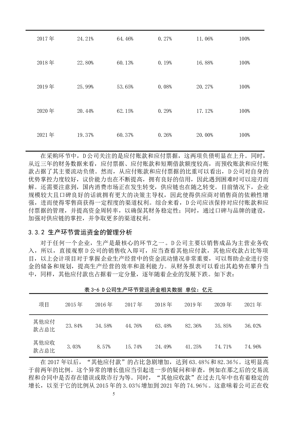 供应链视角下D零售公司营运资金的管理分析-10351字.docx 第9页