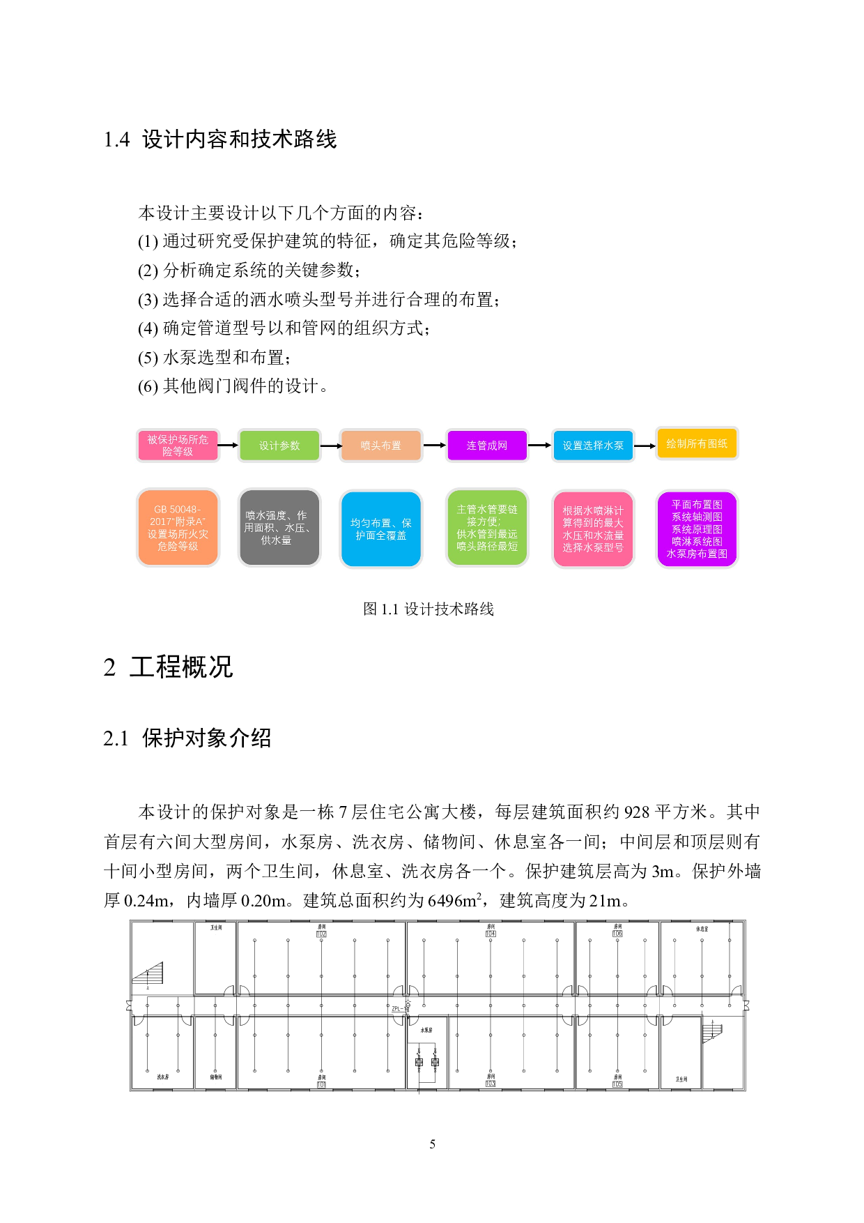 某大楼自动水喷淋灭火系统-13861字.docx 第10页