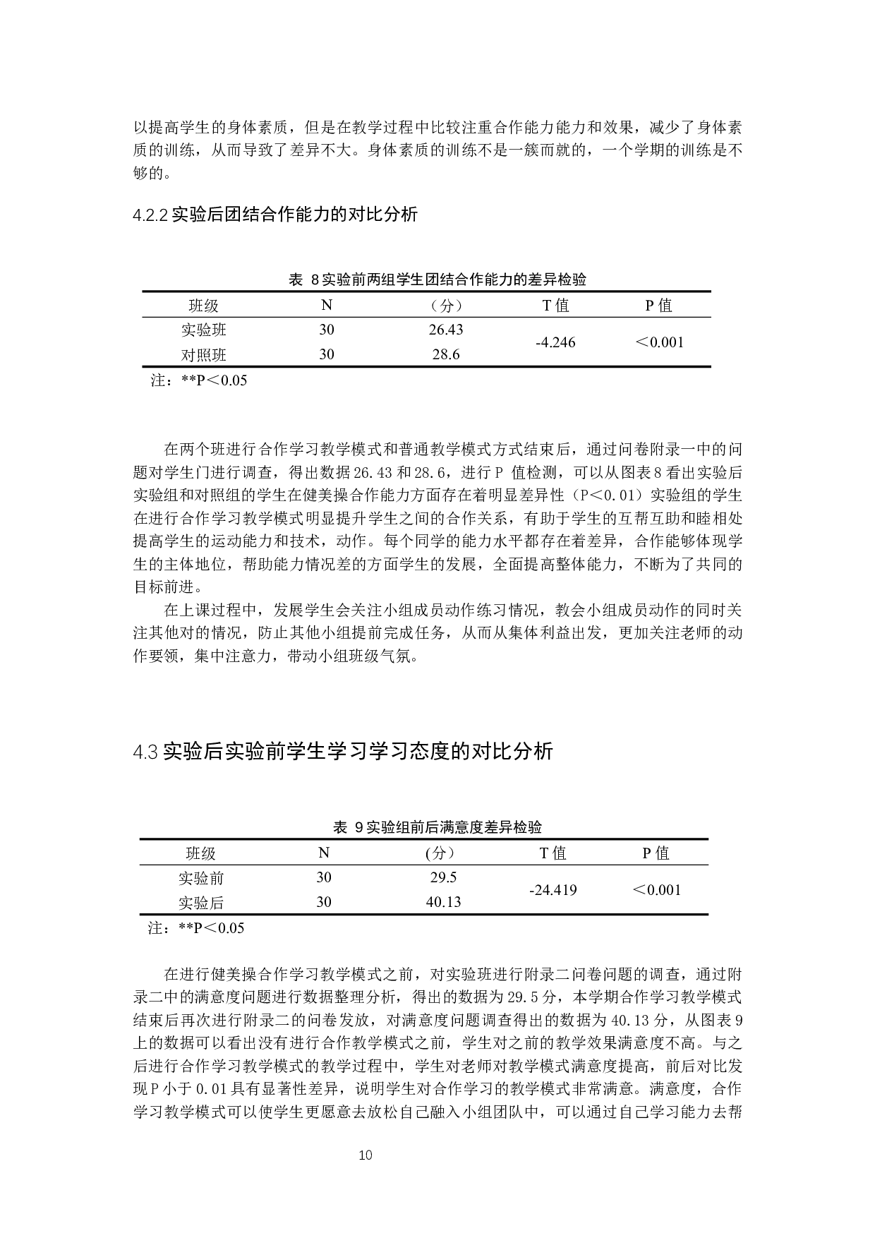 新课程改革背景下健美操合作学习教学模式在小学体育课的应用&mdash;&mdash;以南昌市铁路二小学校为例-10488字.docx 第10页