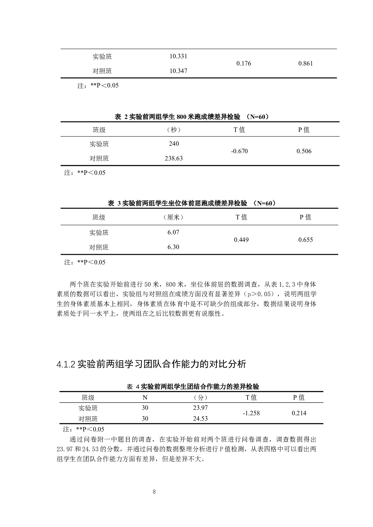 新课程改革背景下健美操合作学习教学模式在小学体育课的应用&mdash;&mdash;以南昌市铁路二小学校为例-10488字.docx 第8页