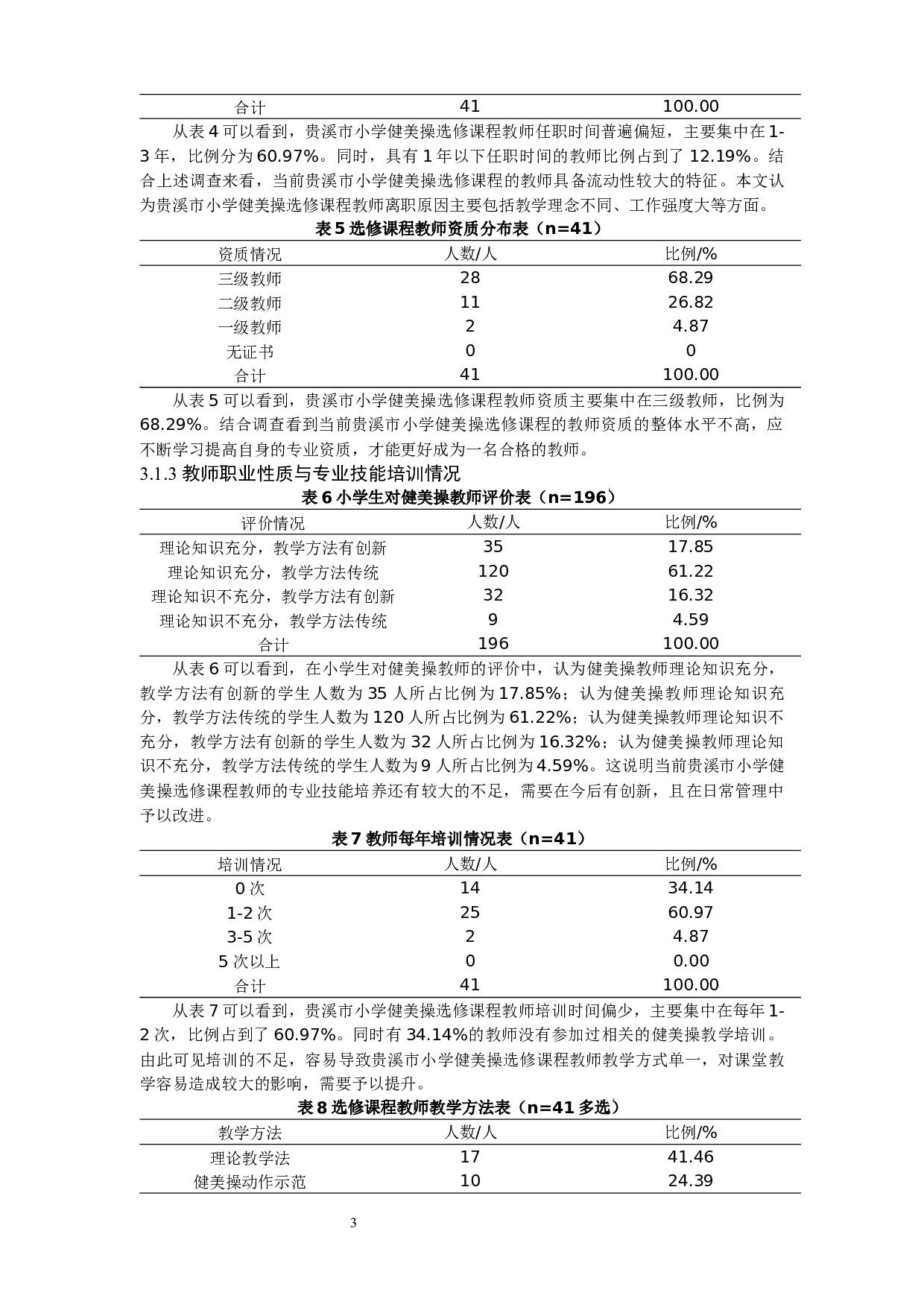 贵溪市小学健美操选修课程开展现状调查与分析-9662字.docx 第6页