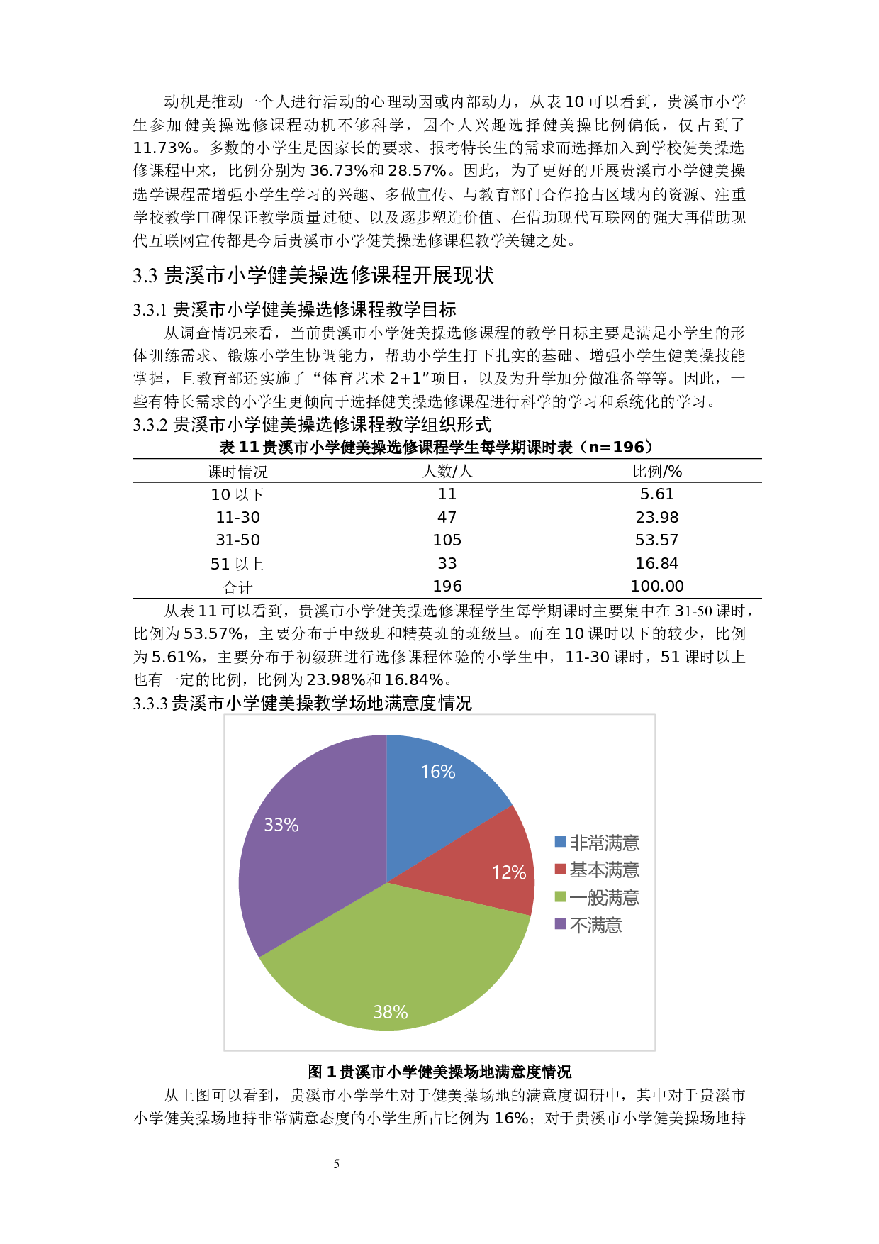 贵溪市小学健美操选修课程开展现状调查与分析-9662字.docx 第8页