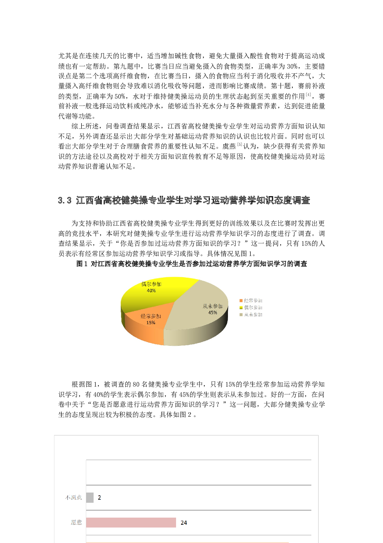 江西省高校健美操专业学生运动营养认知情况调查-6041字.docx 第7页