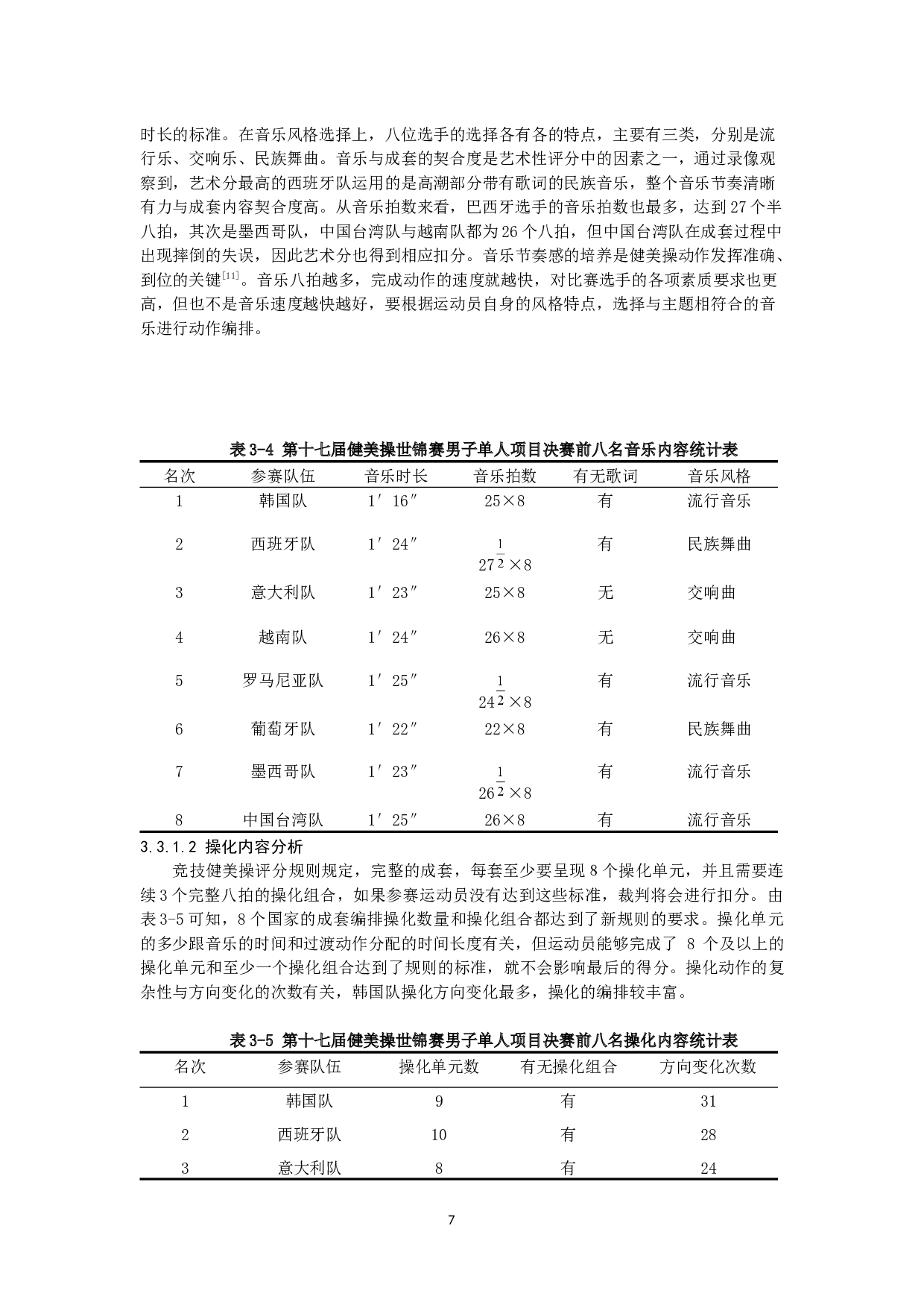 新规则对竞技健美操男单成套创编的影响&mdash;&mdash;以第十七届世锦赛决赛为例-9942字.docx 第10页