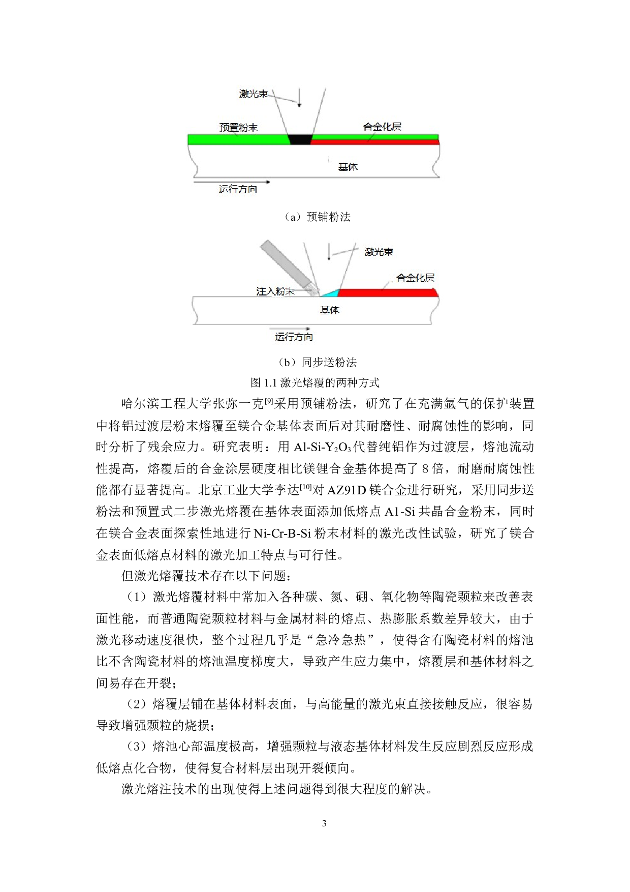 AZ31B表面激光熔注熔池拖尾模拟研究-13345字.docx 第7页