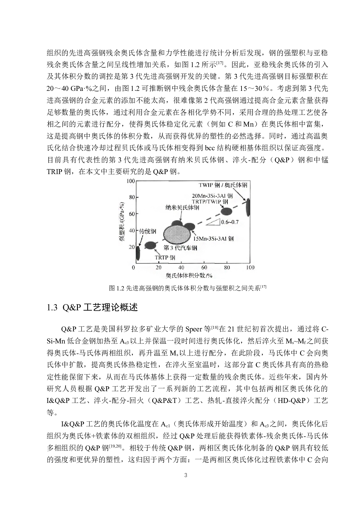 C-Si-Mn钢空冷过程的元素配分行为及对力学性能的影响-12225字.docx 第6页