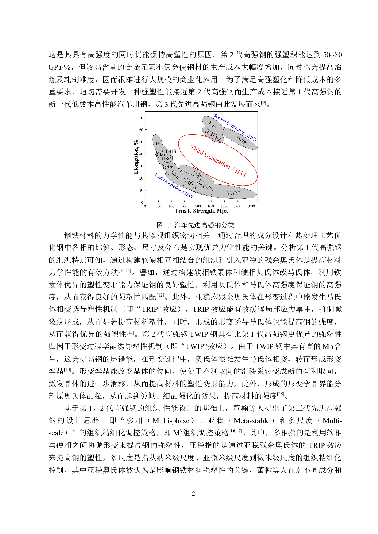 C-Si-Mn钢空冷过程的元素配分行为及对力学性能的影响-12225字.docx 第5页