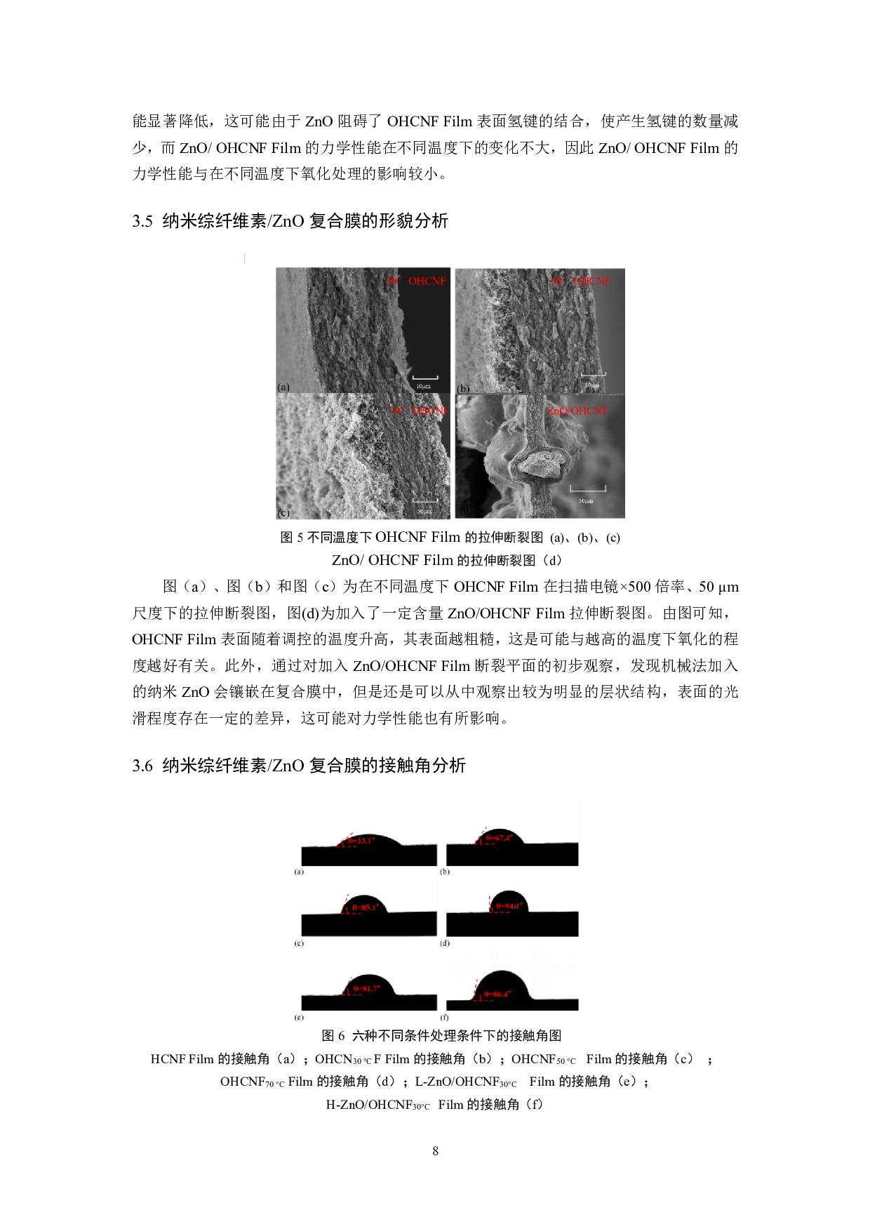 纳米综纤维素ZnO复合膜性能研究初探-7716字.pdf 第9页