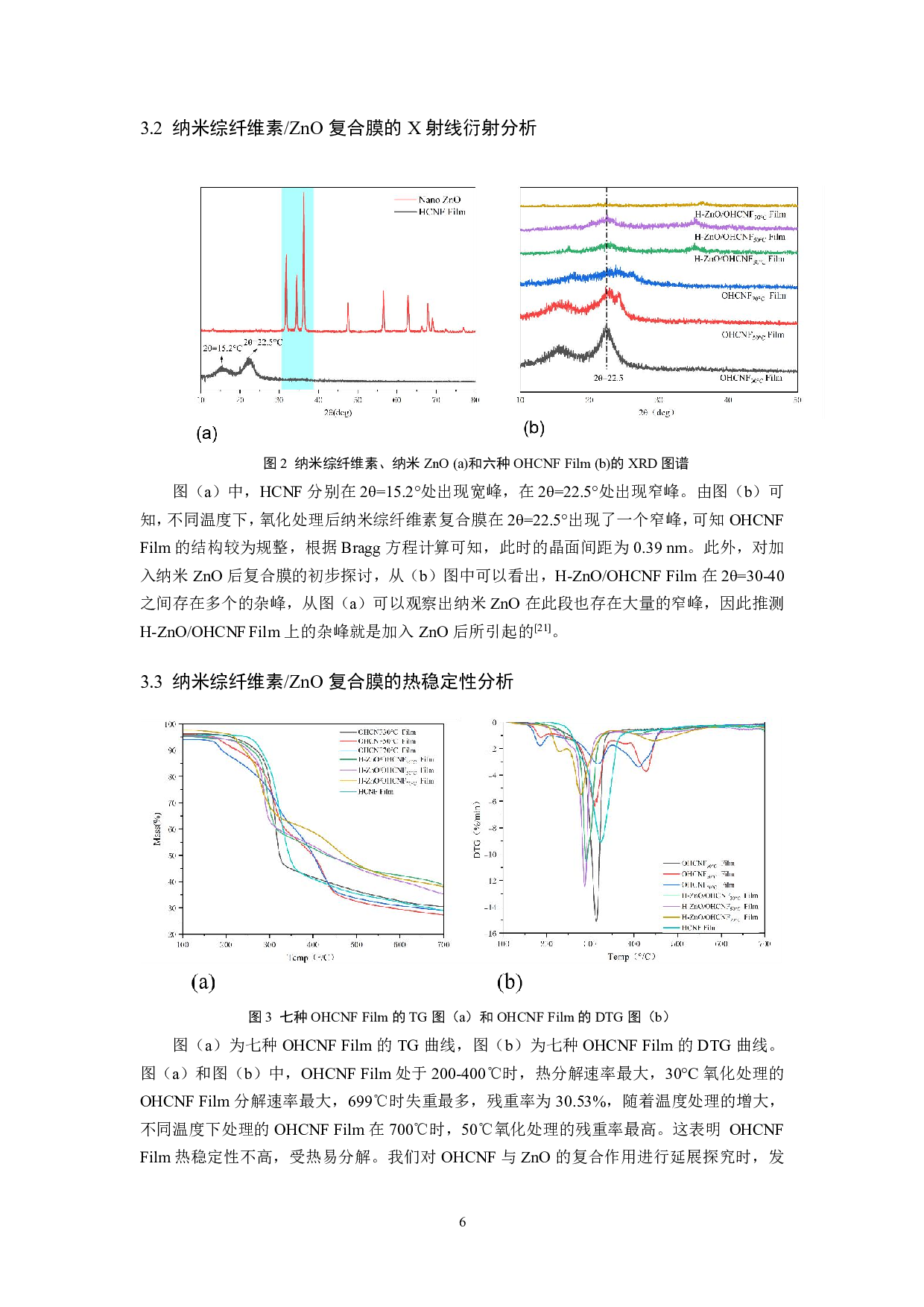 纳米综纤维素ZnO复合膜性能研究初探-7716字.pdf 第7页