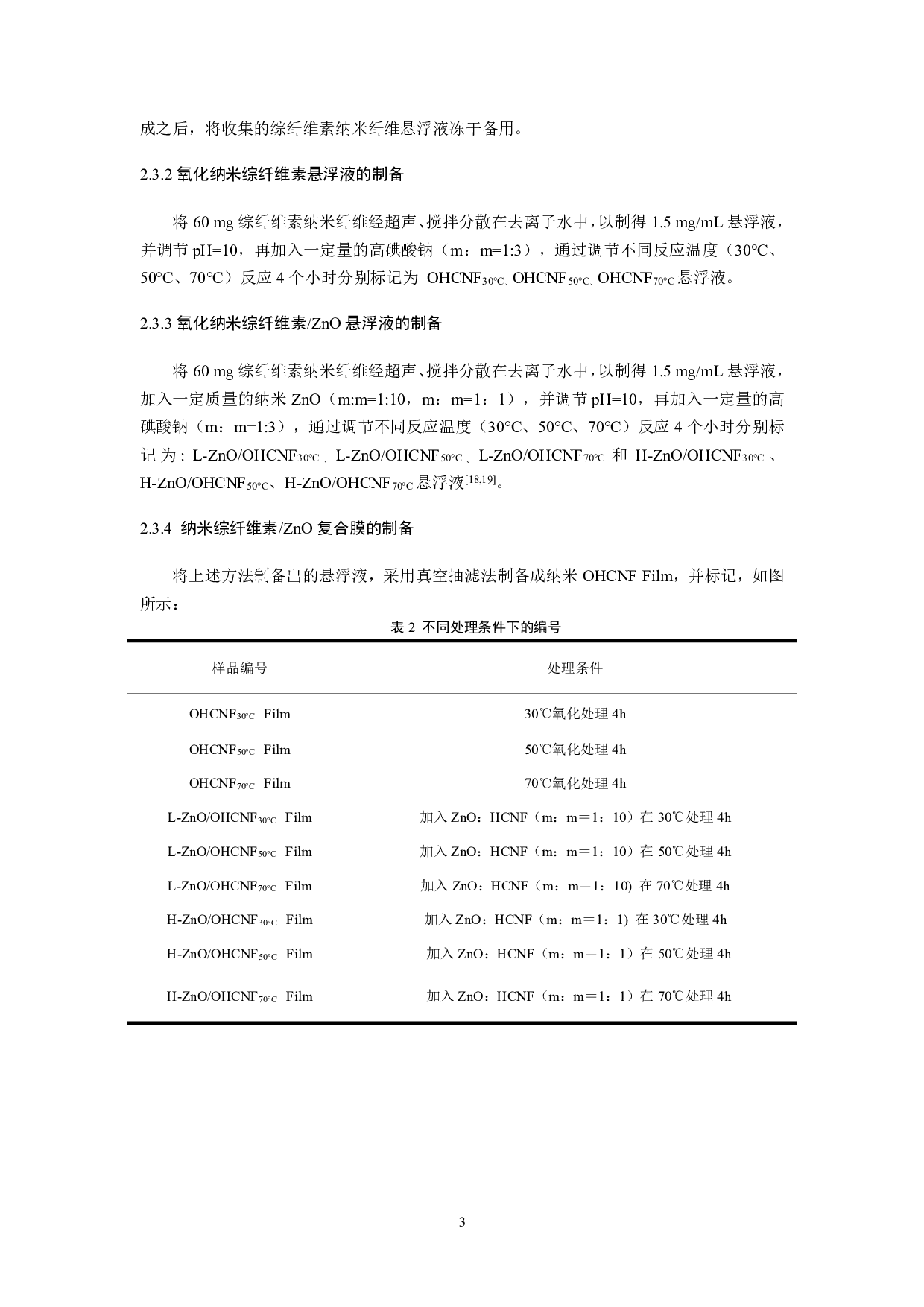 纳米综纤维素ZnO复合膜性能研究初探-7716字.pdf 第4页