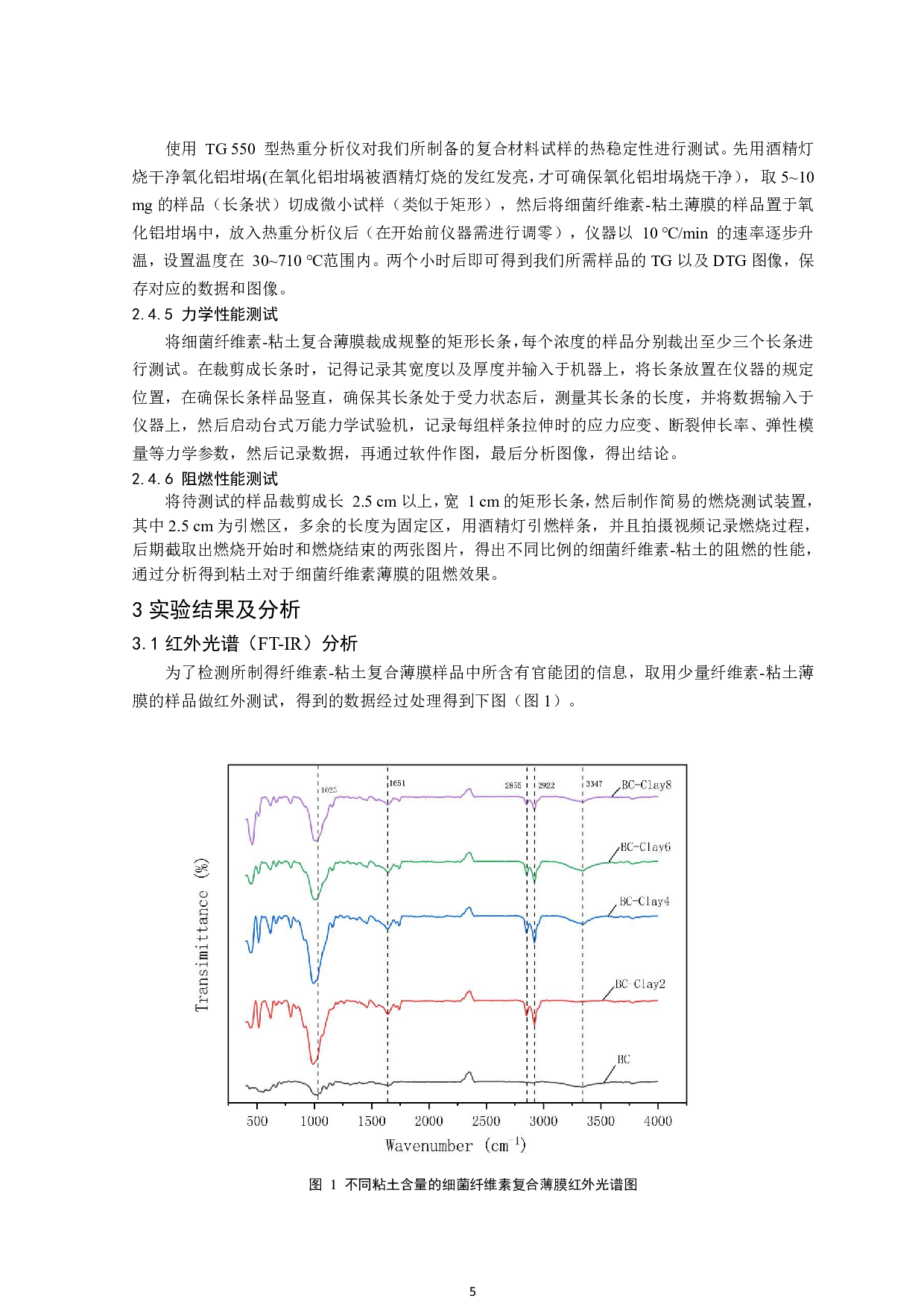 细菌纤维素-粘土复合薄膜的制备以及性能研究-12579字.pdf 第6页