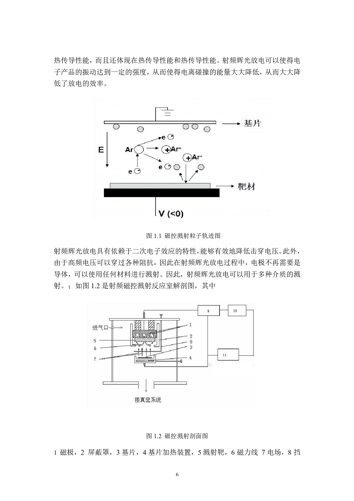 不同气氛退火ZnMgO薄膜的结构与形态研究-11306字.pdf 第9页