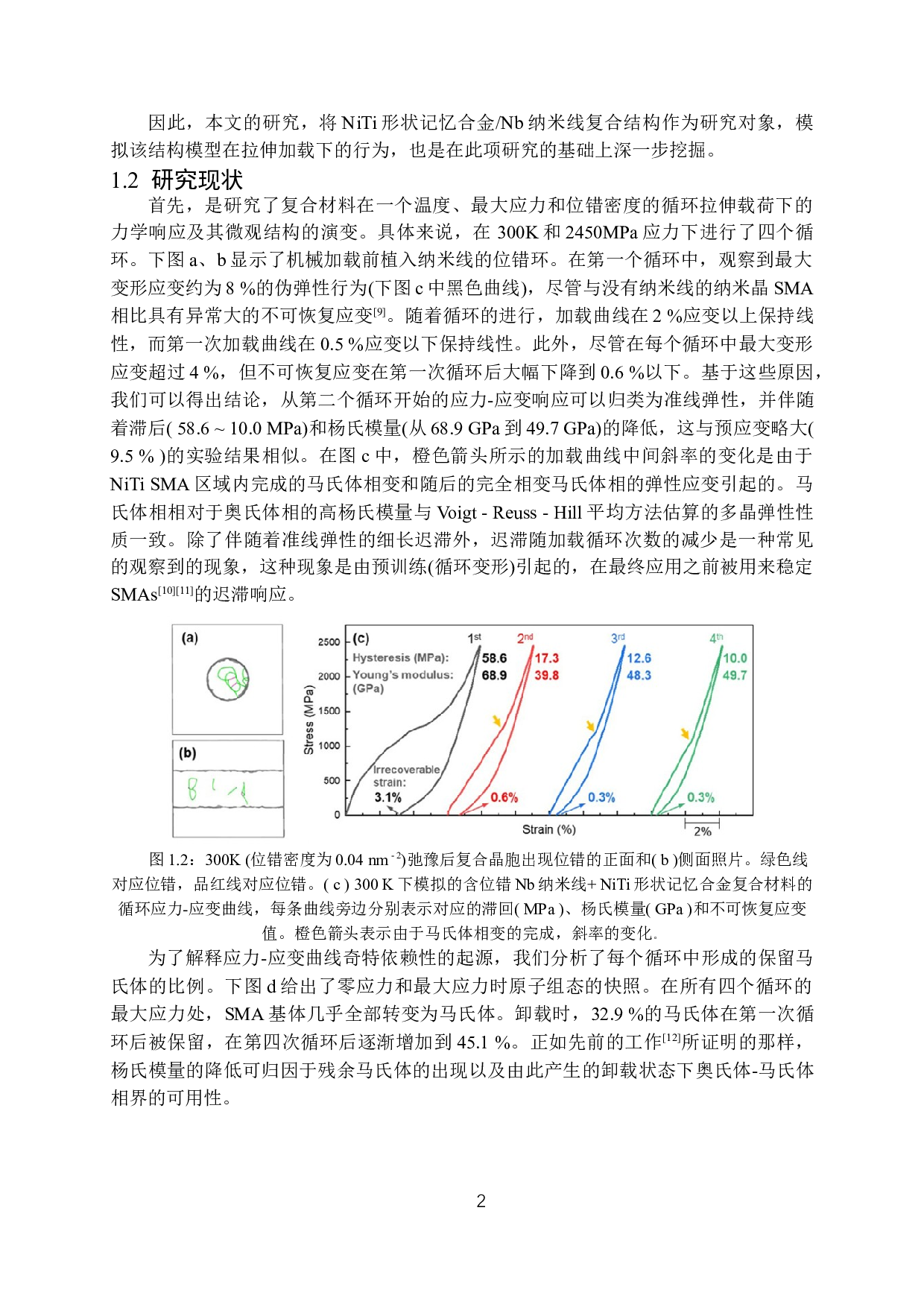 NiTi形状记忆合金Nb纳米线复合结构的形变行为研究-14916字.docx 第5页