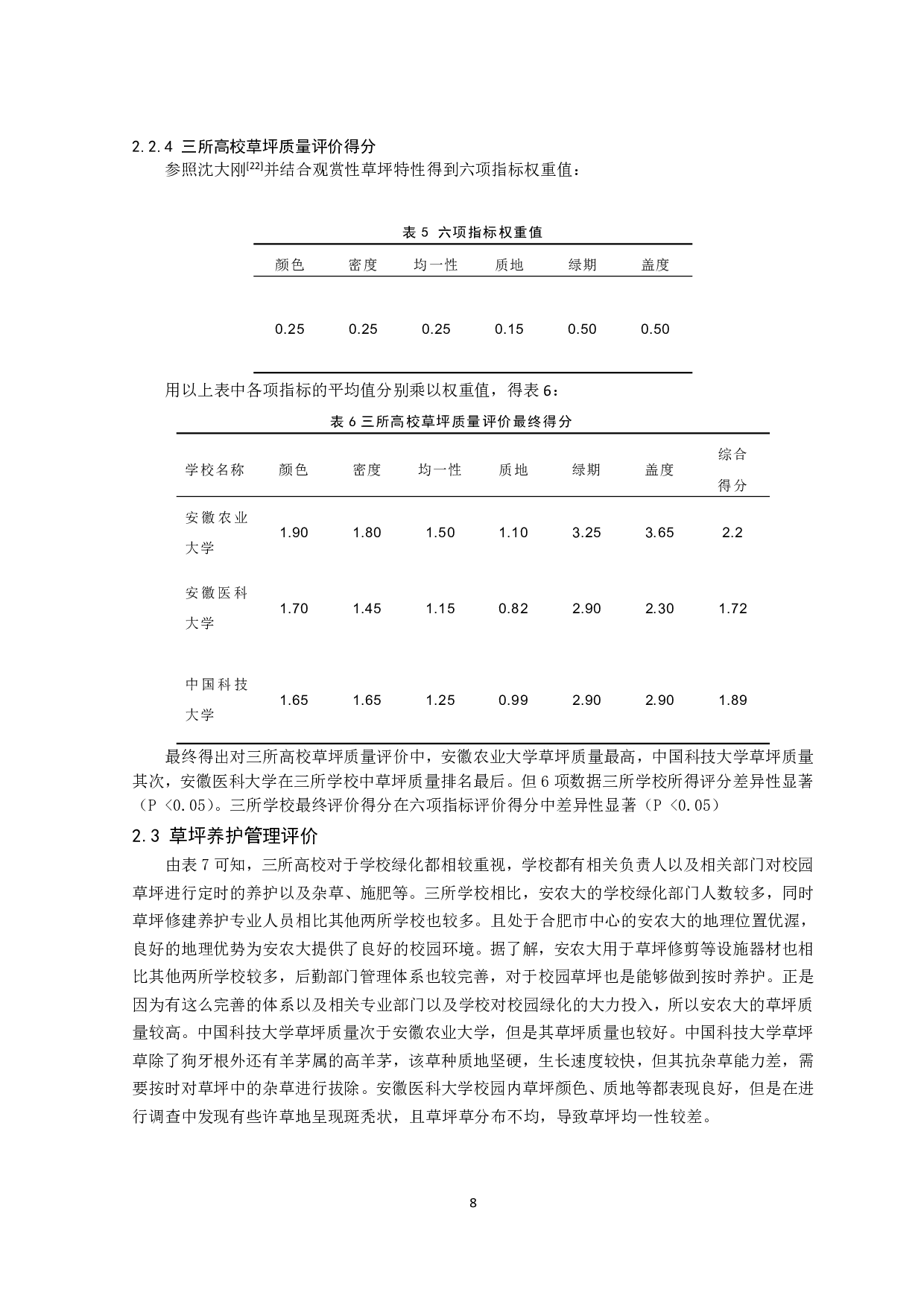 合肥地区不同高校校园草坪现状调查研究-8831字.pdf 第9页