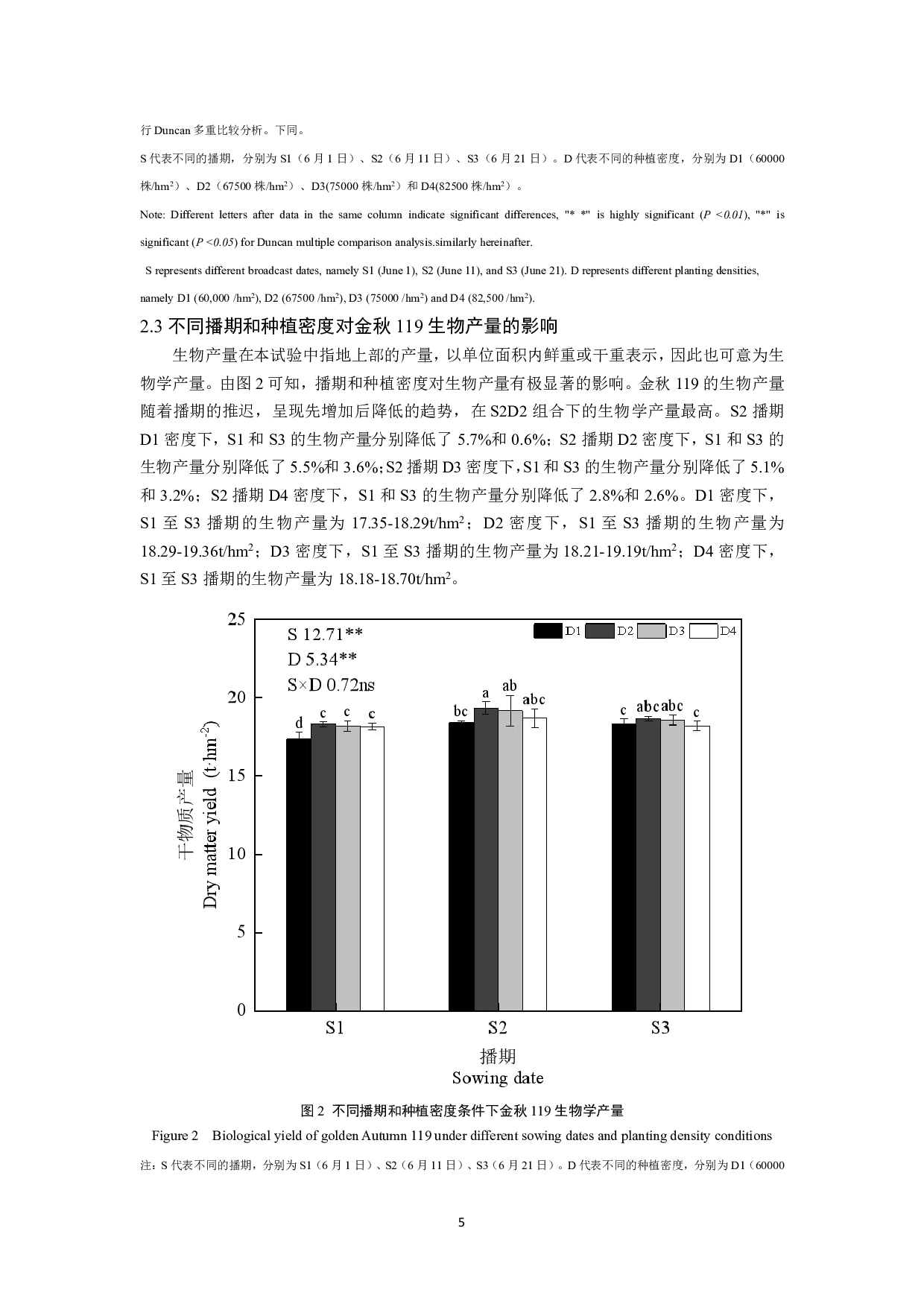 播期和种植密度对金秋119产量和饲用品质的影响-7153字.pdf 第6页