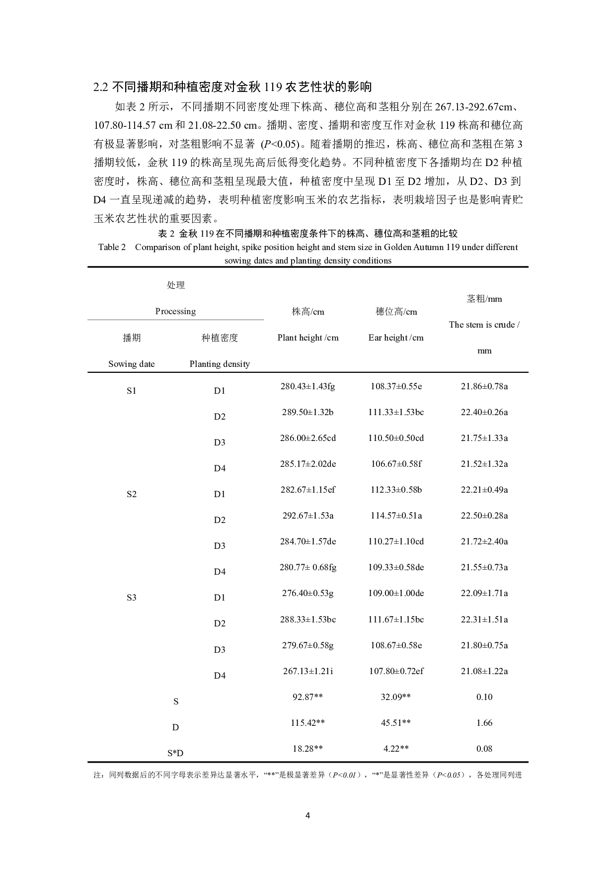 播期和种植密度对金秋119产量和饲用品质的影响-7153字.pdf 第5页
