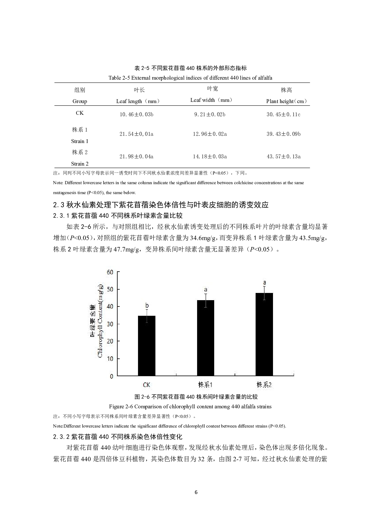 秋水仙素处理下紫花苜蓿形态学和细胞学研究-10254字.pdf 第7页
