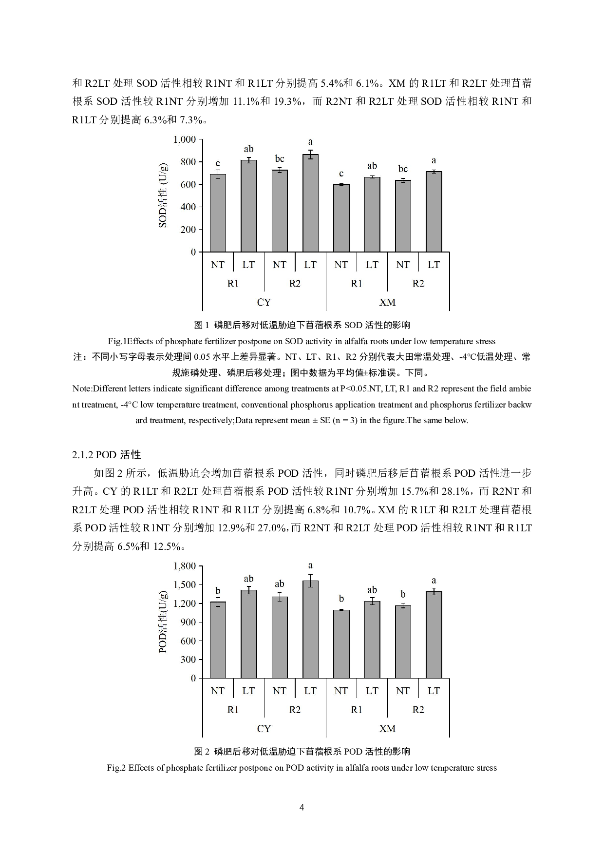 磷肥后移对低温胁迫下苜蓿根系抗氧化特性的影响-9646字.pdf 第6页