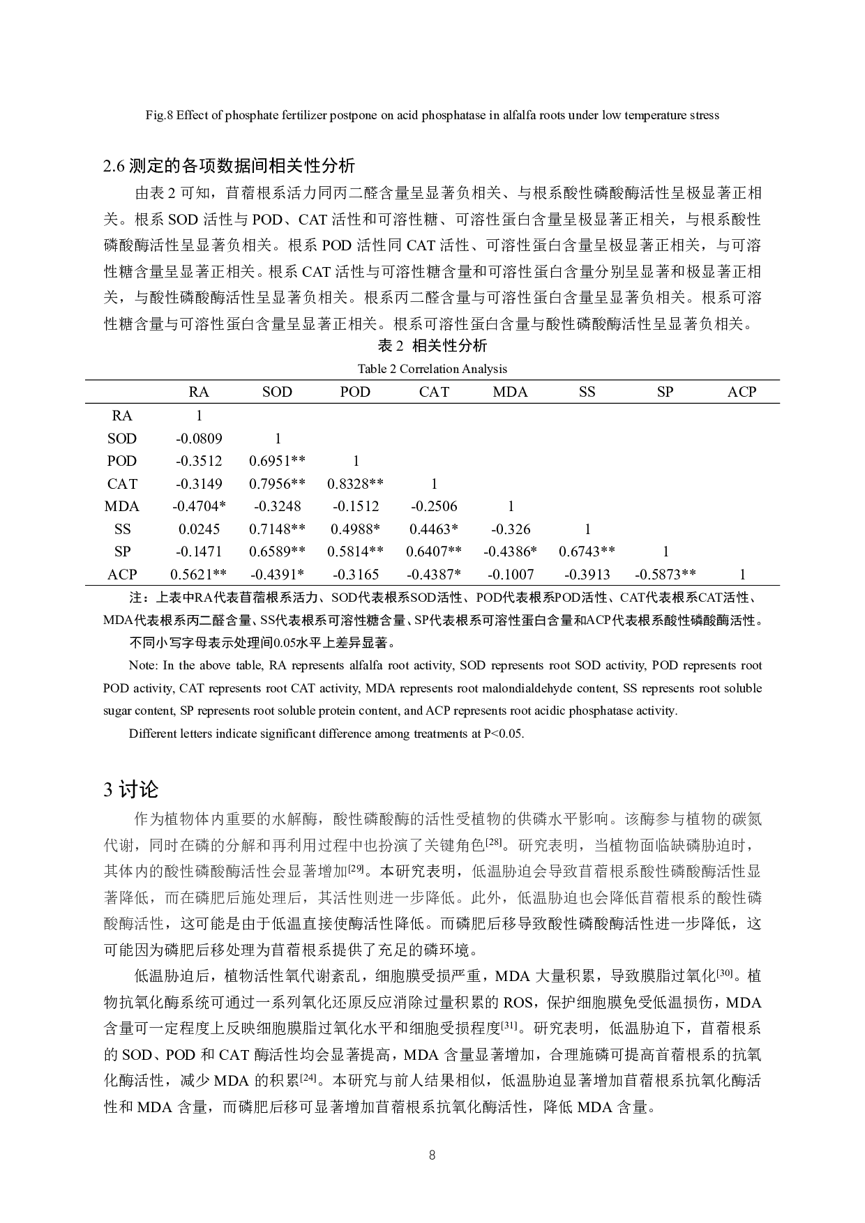 磷肥后移对低温胁迫下苜蓿根系抗氧化特性的影响-9646字.pdf 第10页