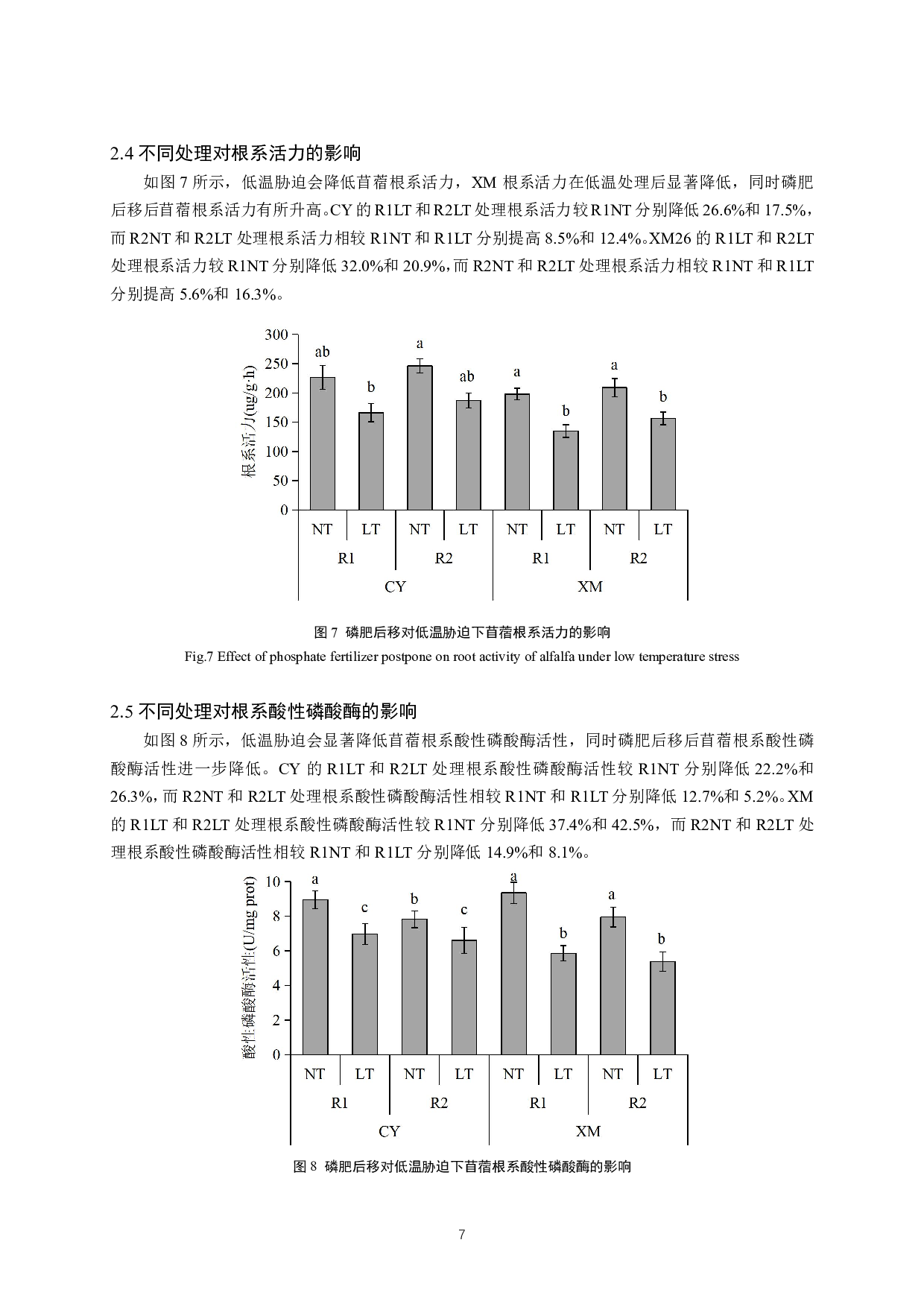 磷肥后移对低温胁迫下苜蓿根系抗氧化特性的影响-9646字.pdf 第9页
