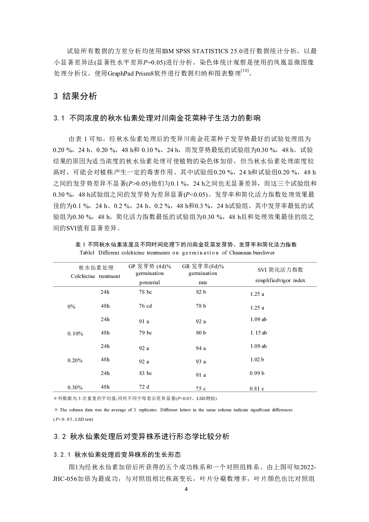 秋水仙素处理下金花菜形态学和细胞学研究-10077字.pdf 第6页