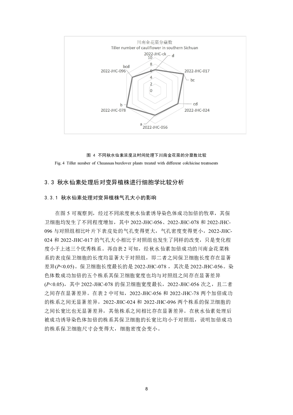 秋水仙素处理下金花菜形态学和细胞学研究-10077字.pdf 第10页
