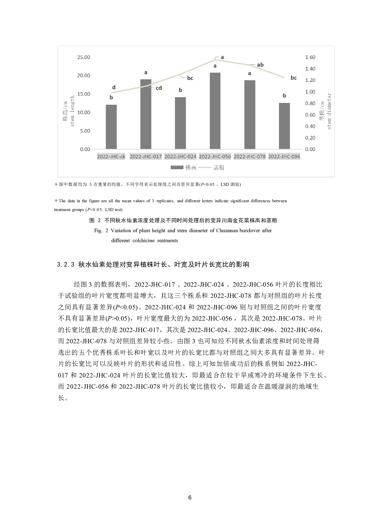 秋水仙素处理下金花菜形态学和细胞学研究-10077字.pdf 第8页