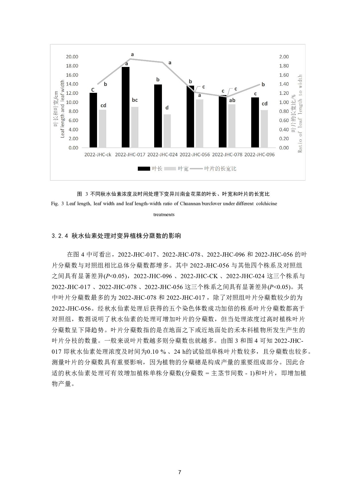 秋水仙素处理下金花菜形态学和细胞学研究-10077字.pdf 第9页