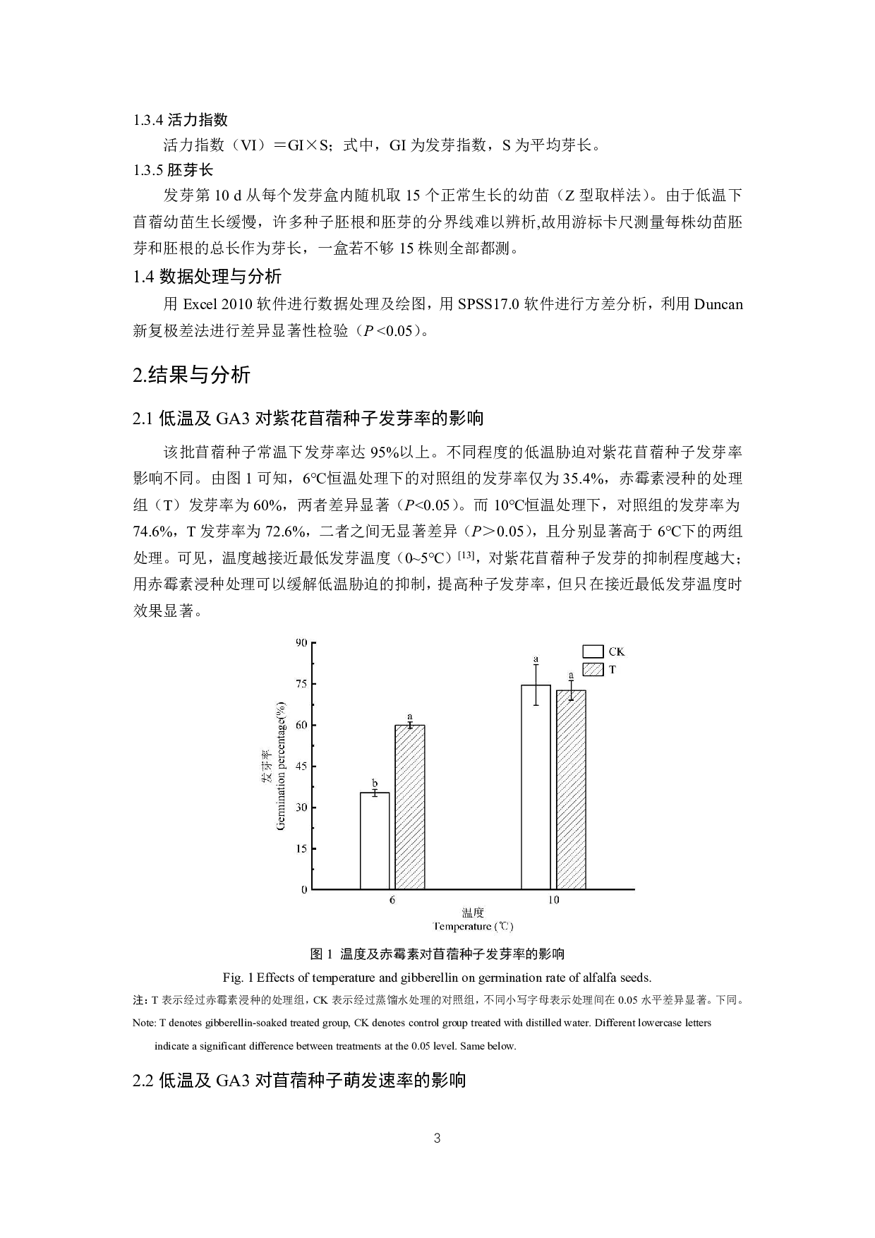 GA3调控下紫花苜蓿种子萌发对低温的响应-8221字.pdf 第5页
