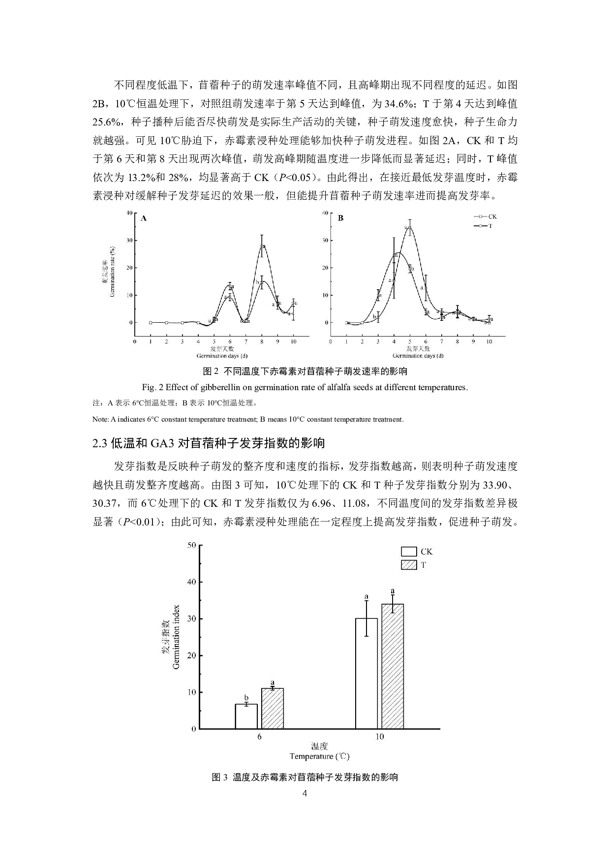 GA3调控下紫花苜蓿种子萌发对低温的响应-8221字.pdf 第6页