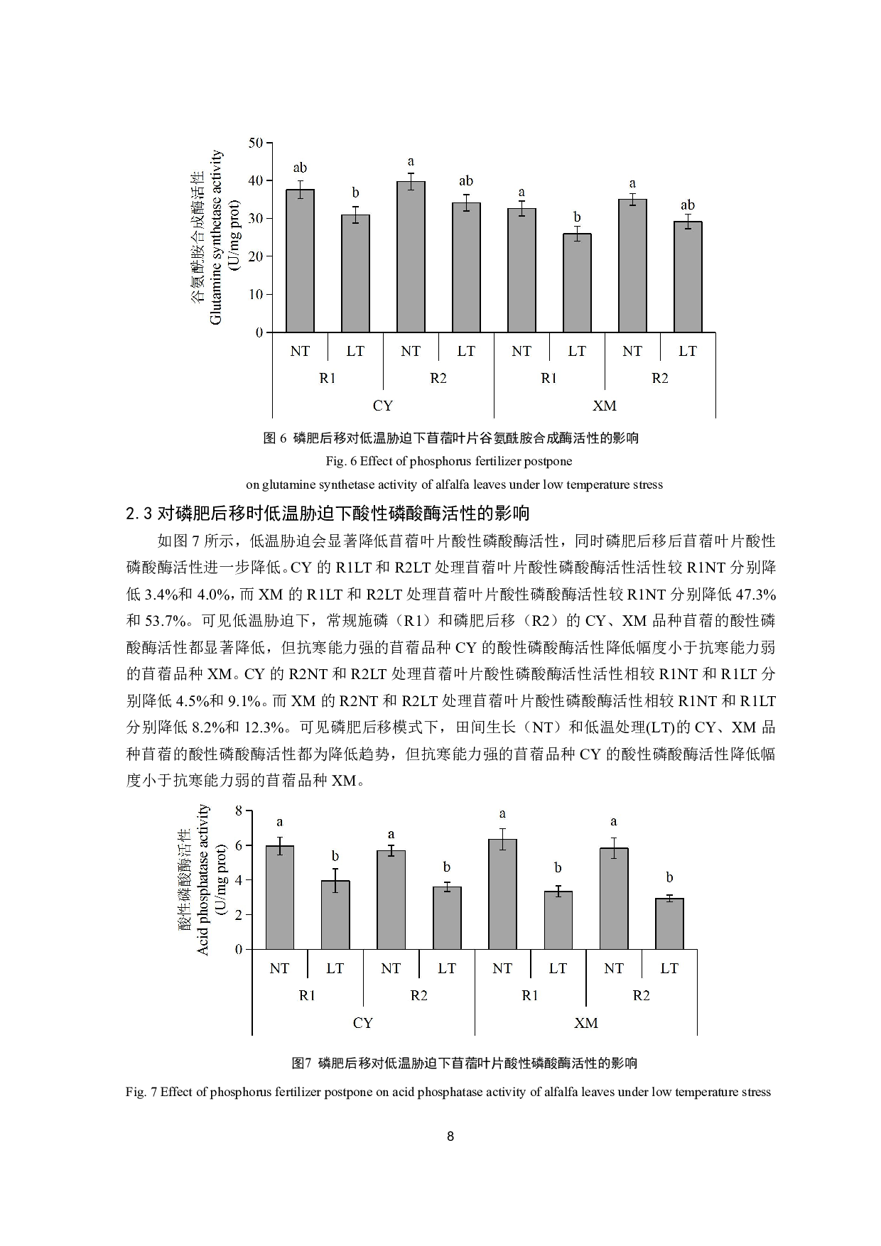 磷肥后移对低温胁迫下苜蓿叶片碳氮代谢生理的影响-10284字.pdf 第9页