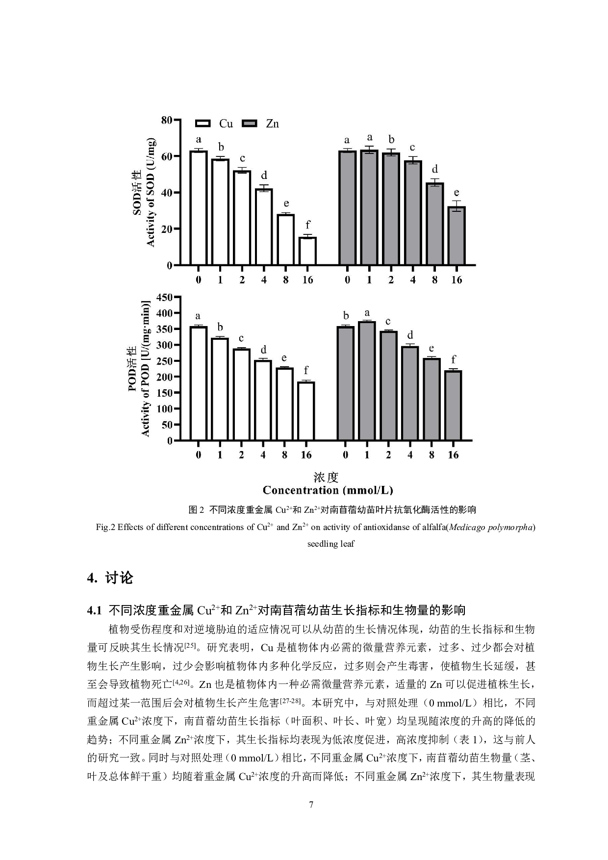 不同浓度重金属Cu2+和Zn2+对南苜蓿幼苗生长的影响-9244字.pdf 第8页